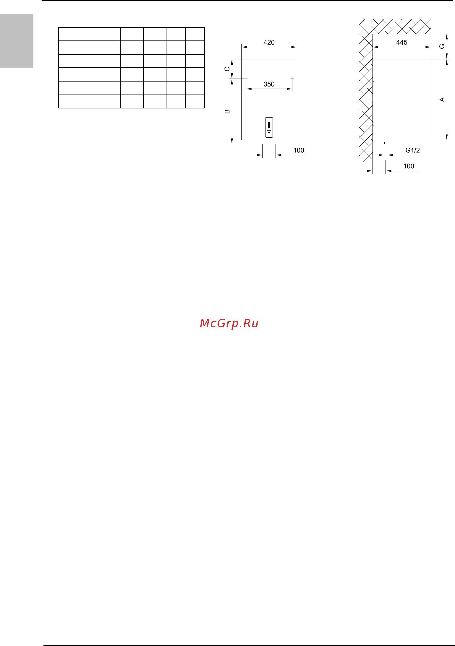 Gorenje OTGS 100 SM B6 539392 [14/48] Conectarea la sursa de alimentare cu apă