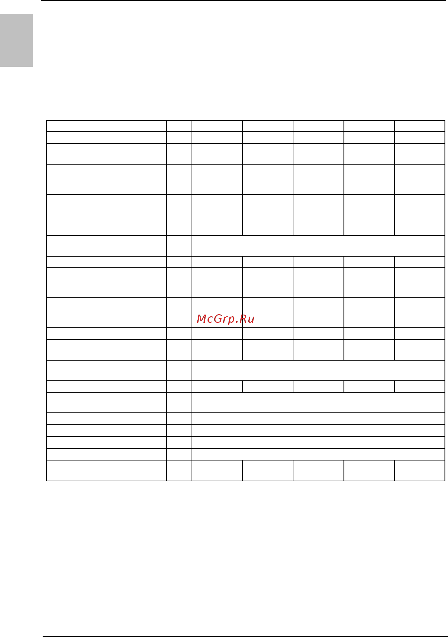 Gorenje OTGS 100 SM B6 539392 [20/48] Proprietăţile tehnice ale aparatului