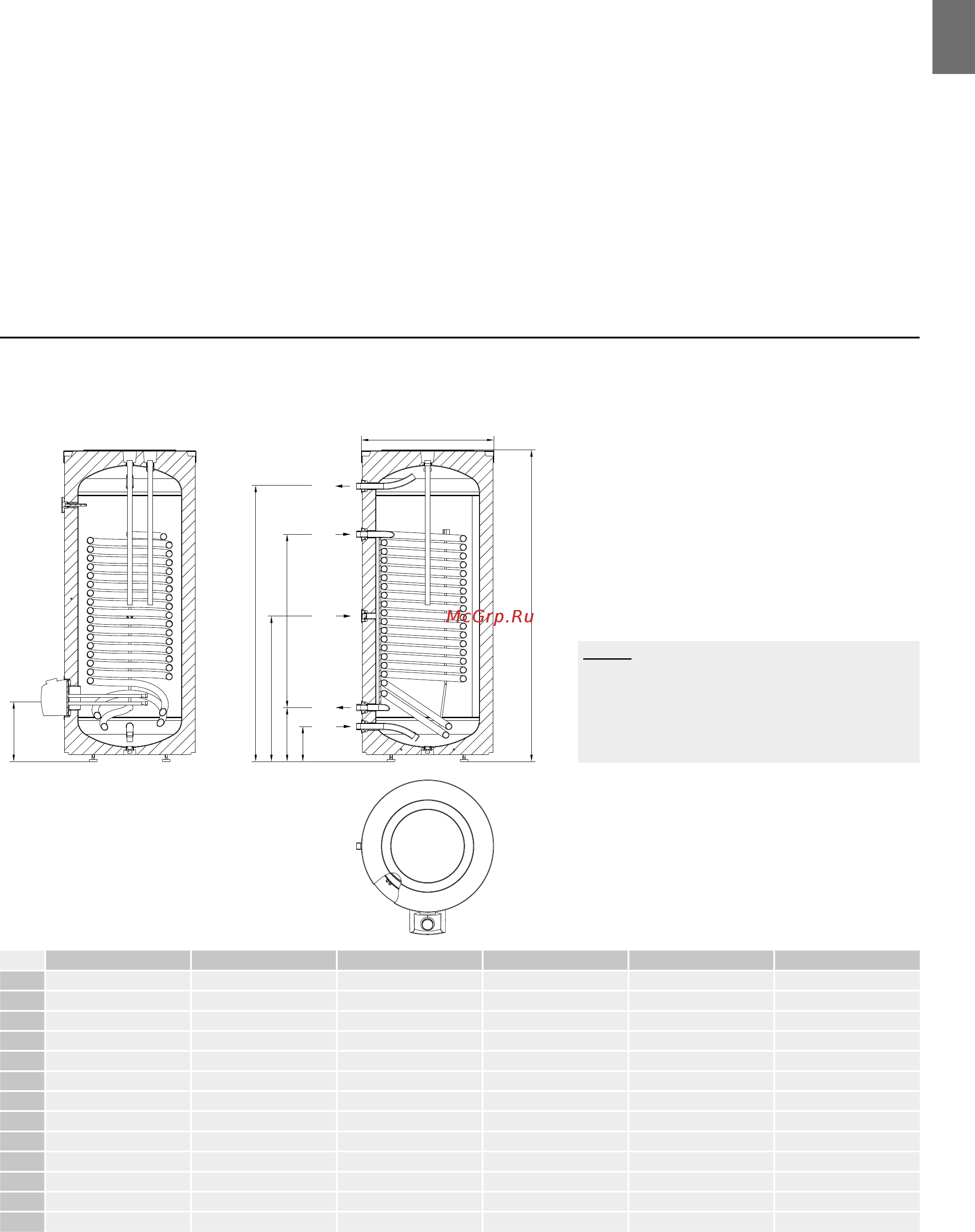 Gorenje VLG200A1-1G3 [3/44] Монтаж