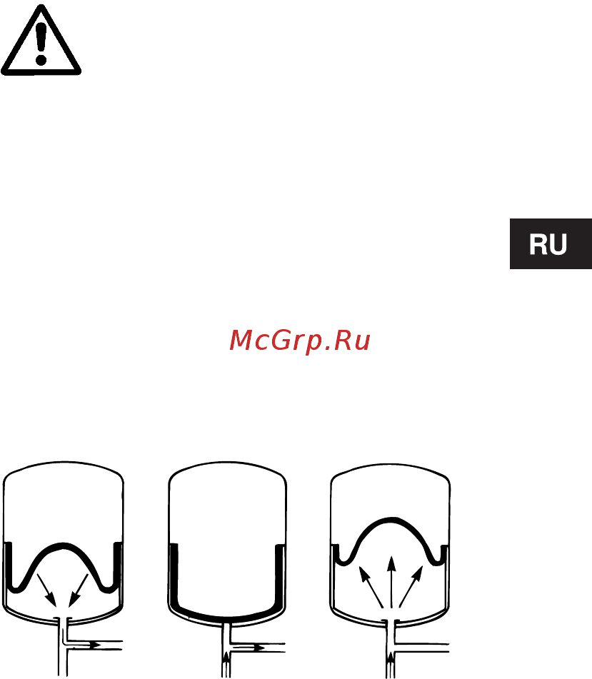 Grundfos JP 5 (60л) Инструкция по эксплуатации онлайн [7/17] 211630