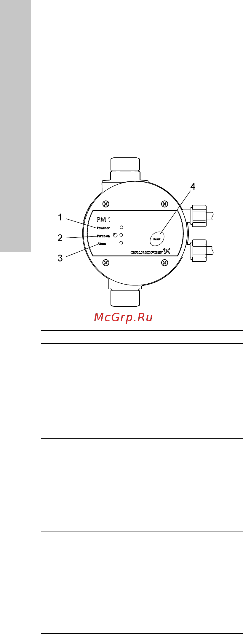 Grundfos CMB-SP SET 3-37, PM 1-15 [30/48] Пайдалану