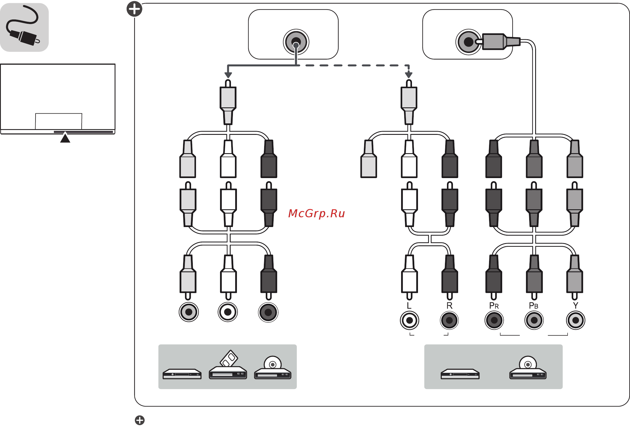 LG OLED65G7V [7/41] Component in av in