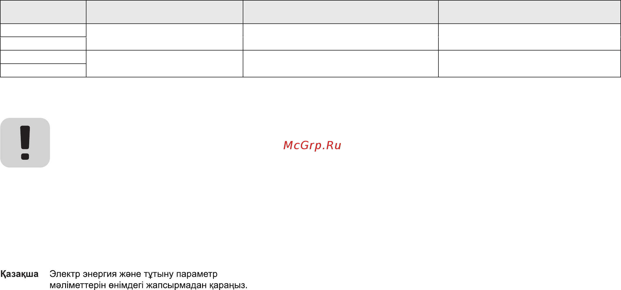 LG OLED55C7V [10/37] Parametrii necesari de alimentare electrică sunt menționați pe eticheta pe capacul din spate al dispozitivului românâ русский