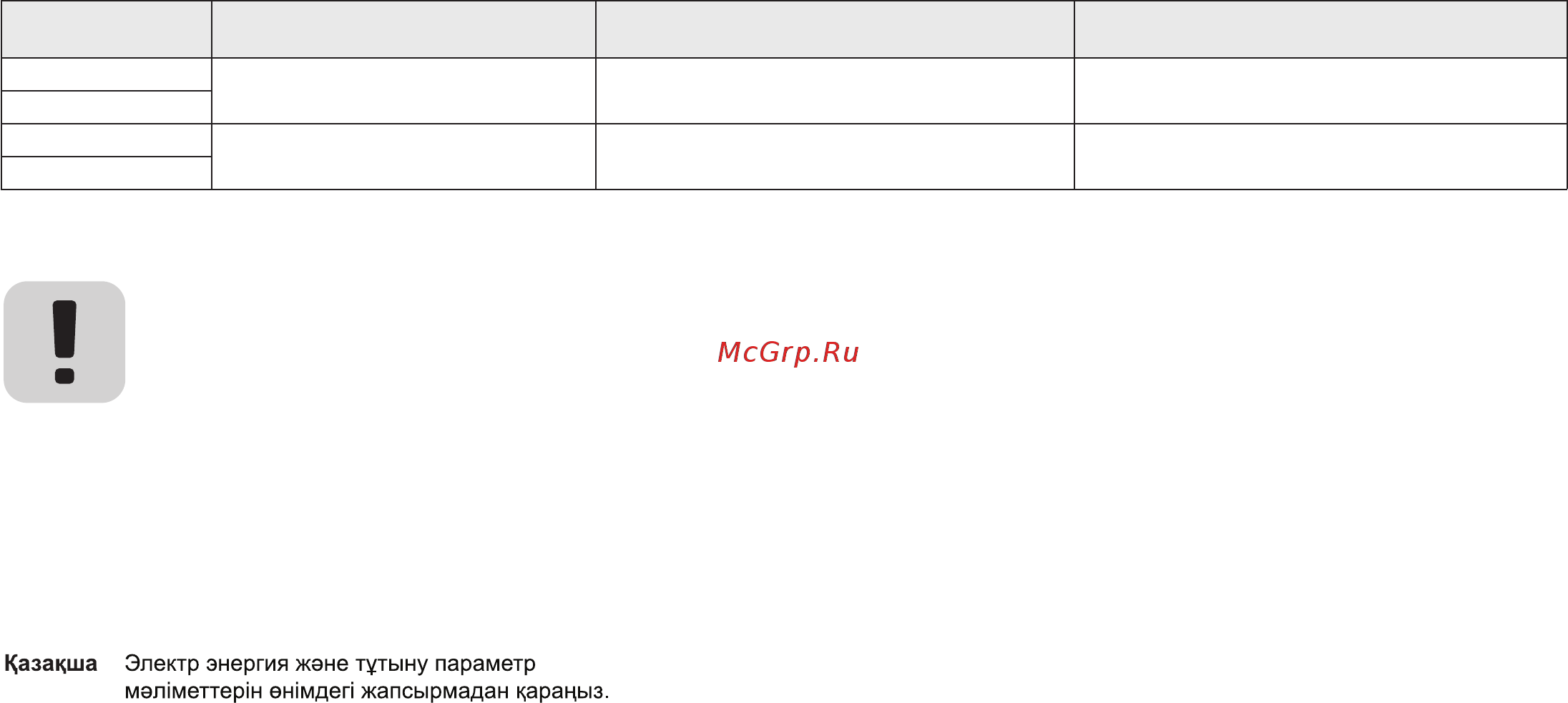 LG OLED55B7V [10/37] Parametrii necesari de alimentare electrică sunt menționați pe eticheta pe capacul din spate al dispozitivului românâ русский