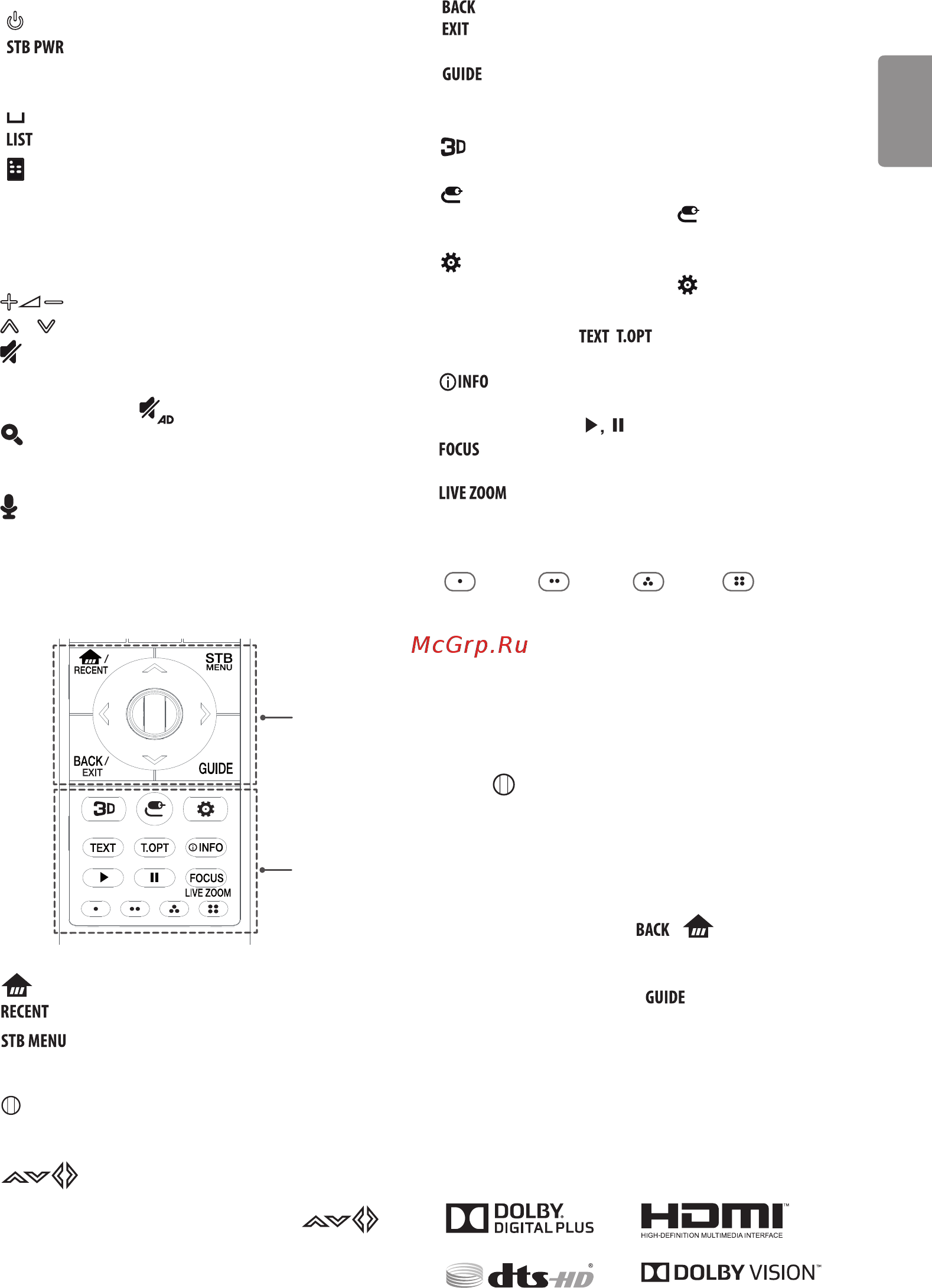 LG OLED65G6V [23/46] Лицензии