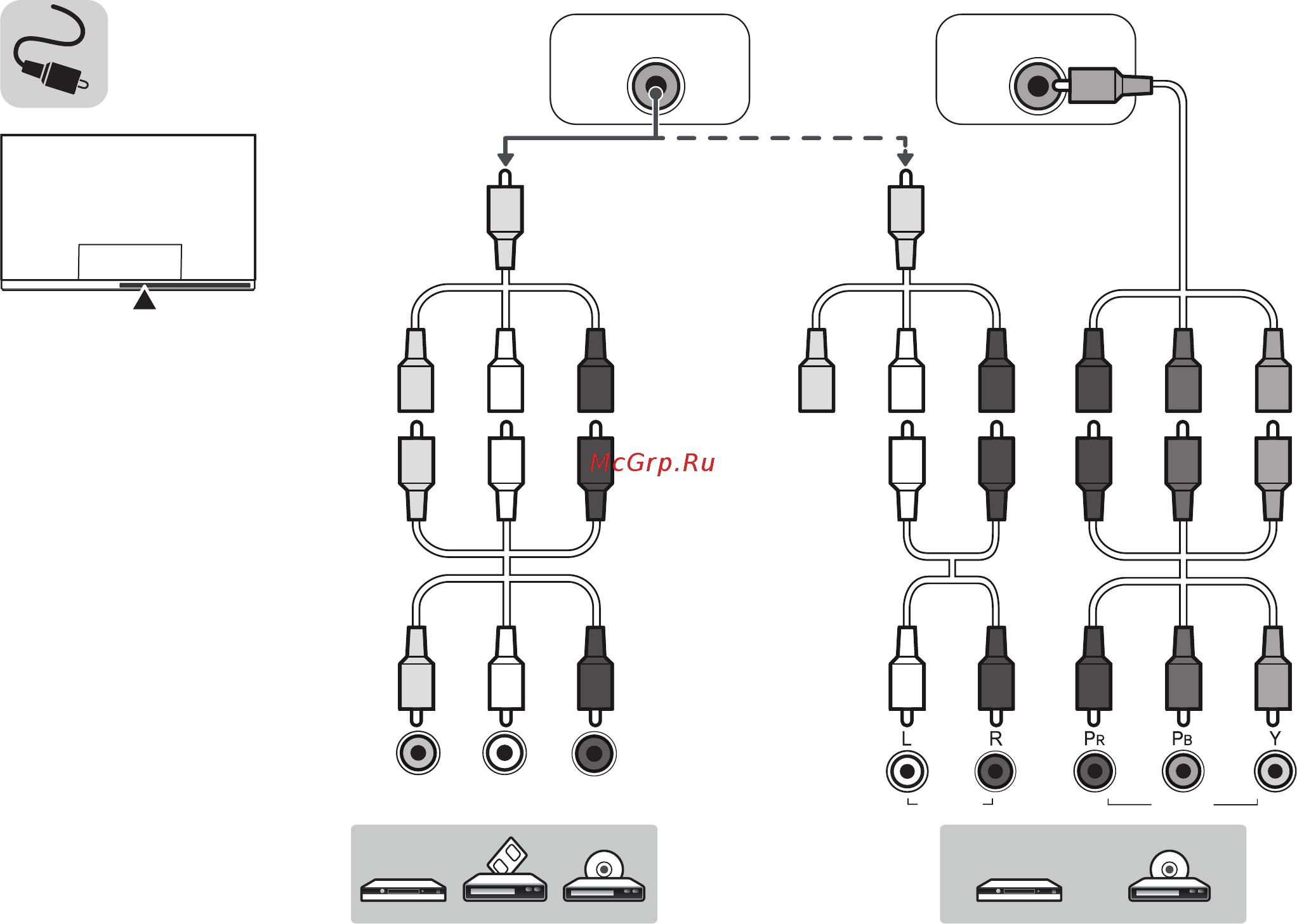 LG OLED65G6V [5/46] Component in av in