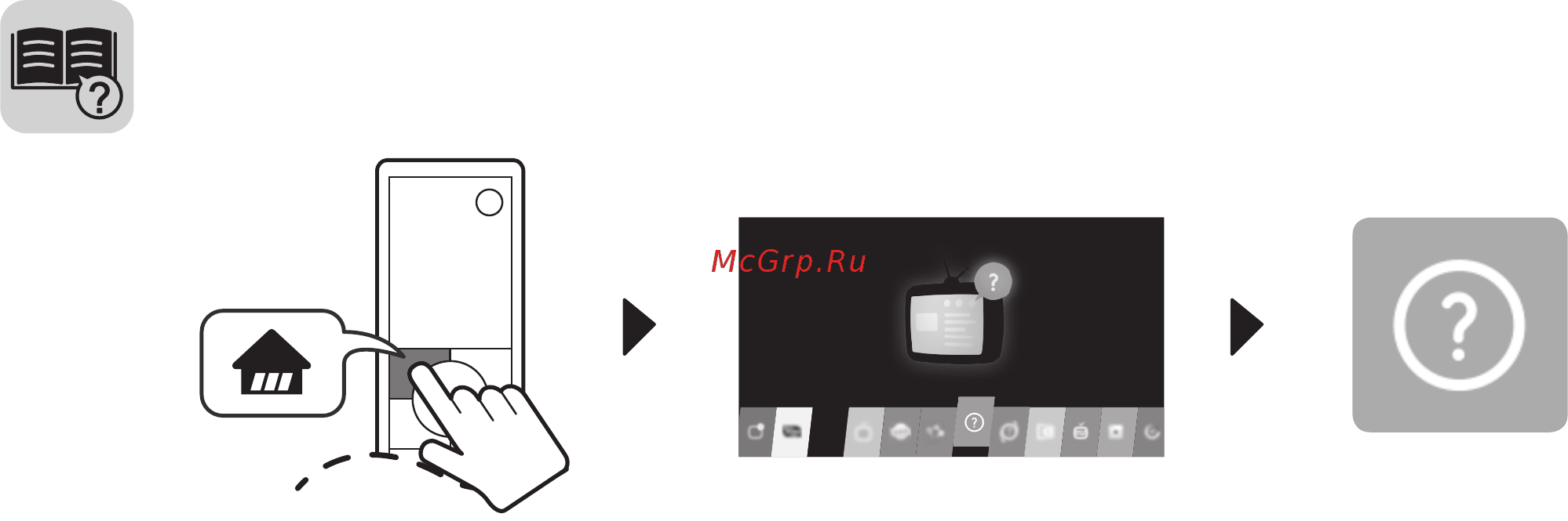 LG OLED65G6V Руководство пользователя онлайн [8/46] 211692