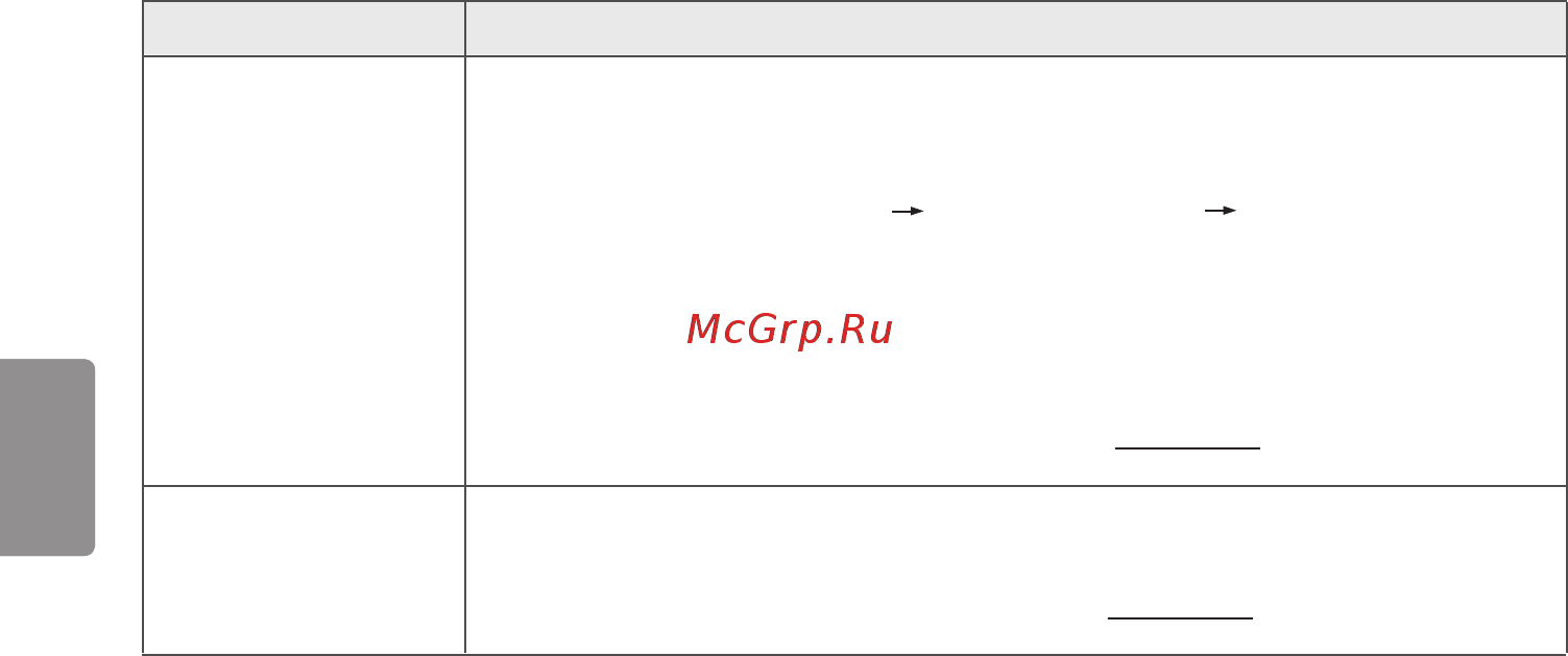 LG 65UH850V [54/87] Проблема рішення