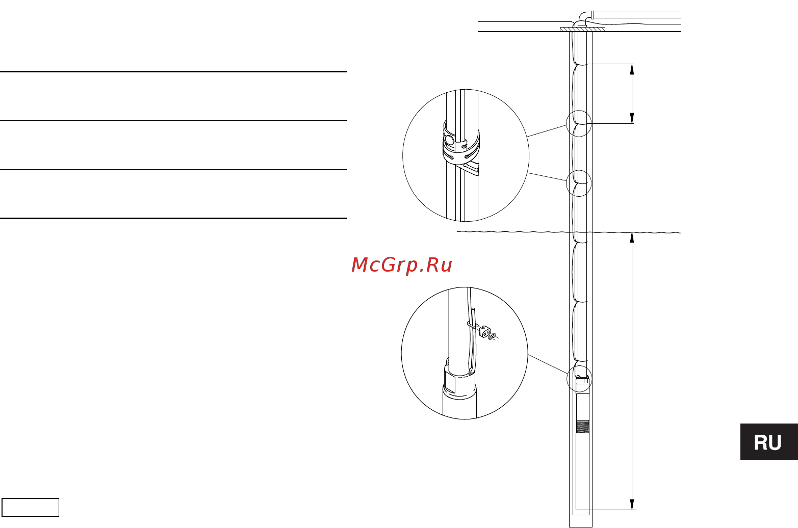 Grundfos SQE 3-65 [15/24] Подключение кабеля