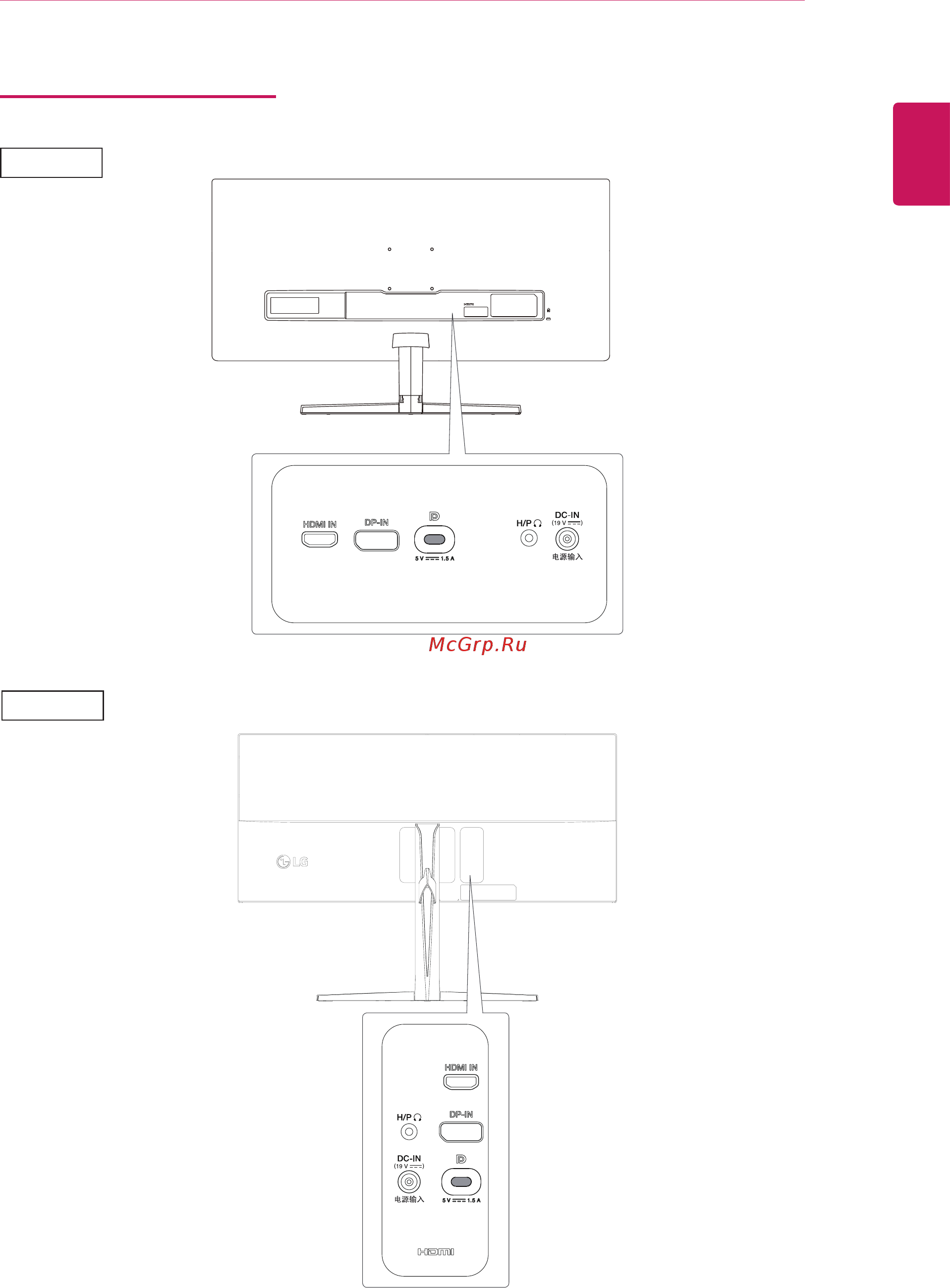 LG 34UM69G [7/32] Входные разъемы