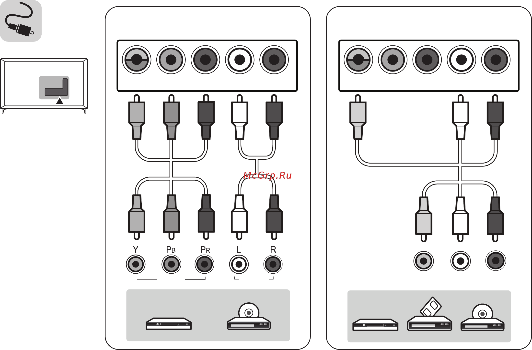 LG 49LJ594V [6/37] Component in av in