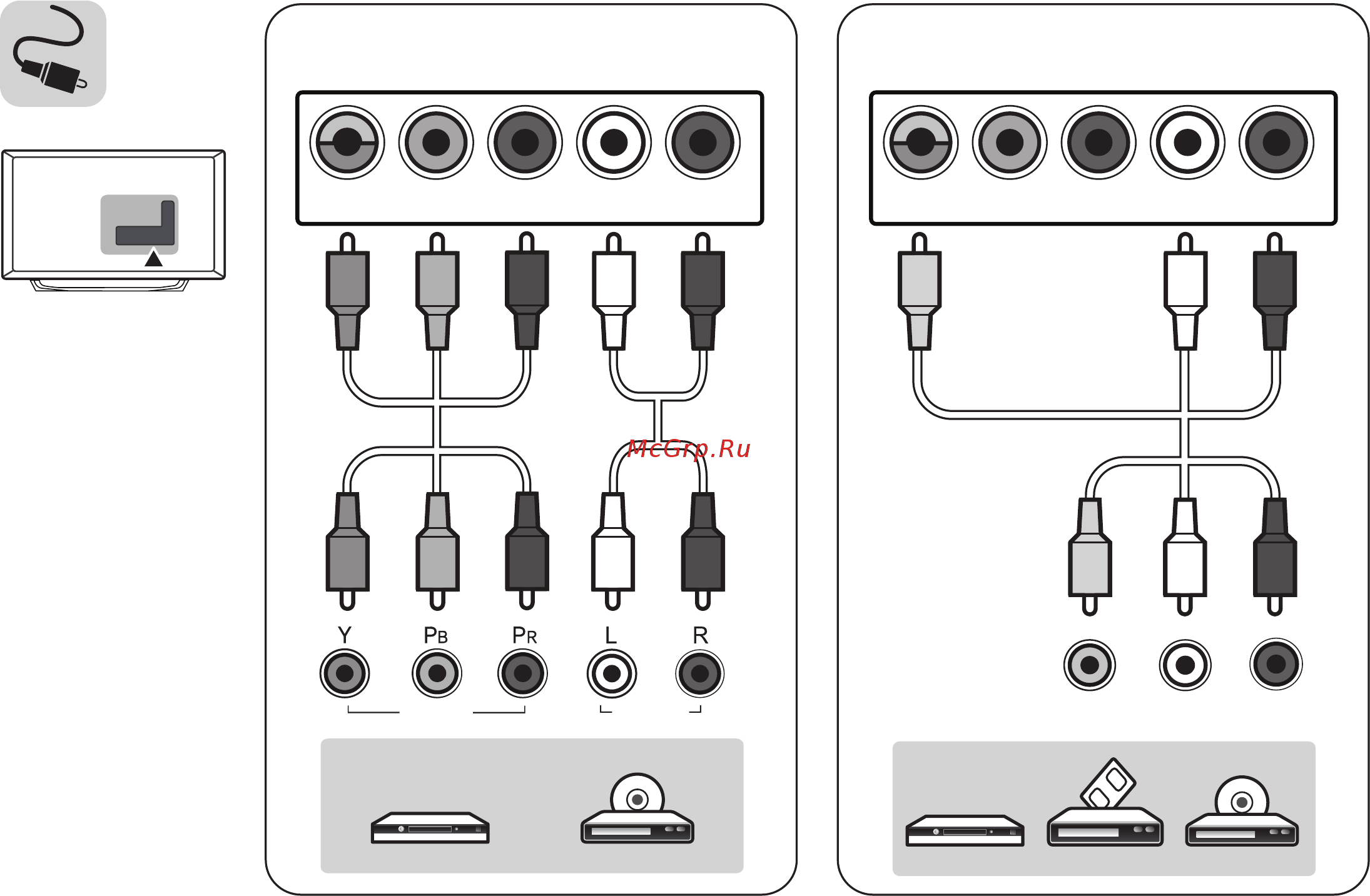 LG 49LJ515V [4/39] Component in av in