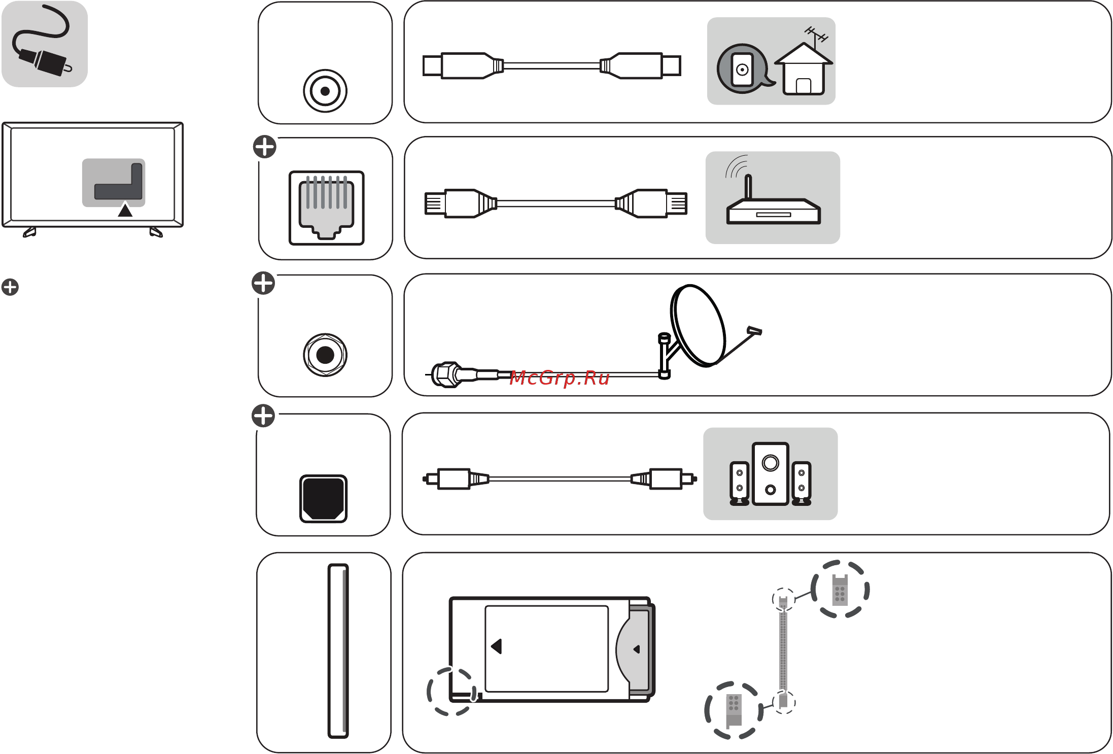 LG 43LJ510V [3/39] Antenna cable in