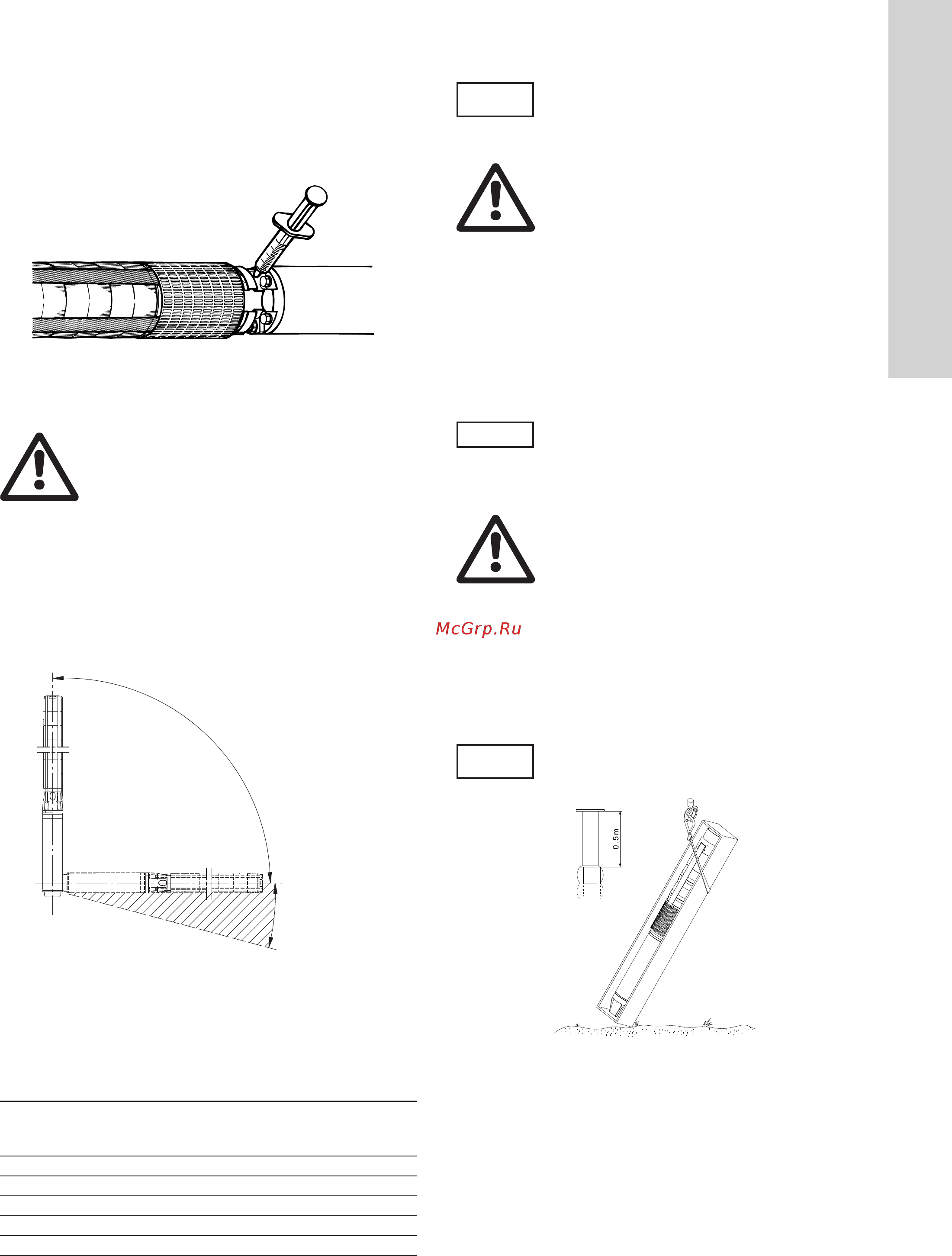 Grundfos SP 9- 32 (400В) 6' [27/46] Құбырлы қосылым