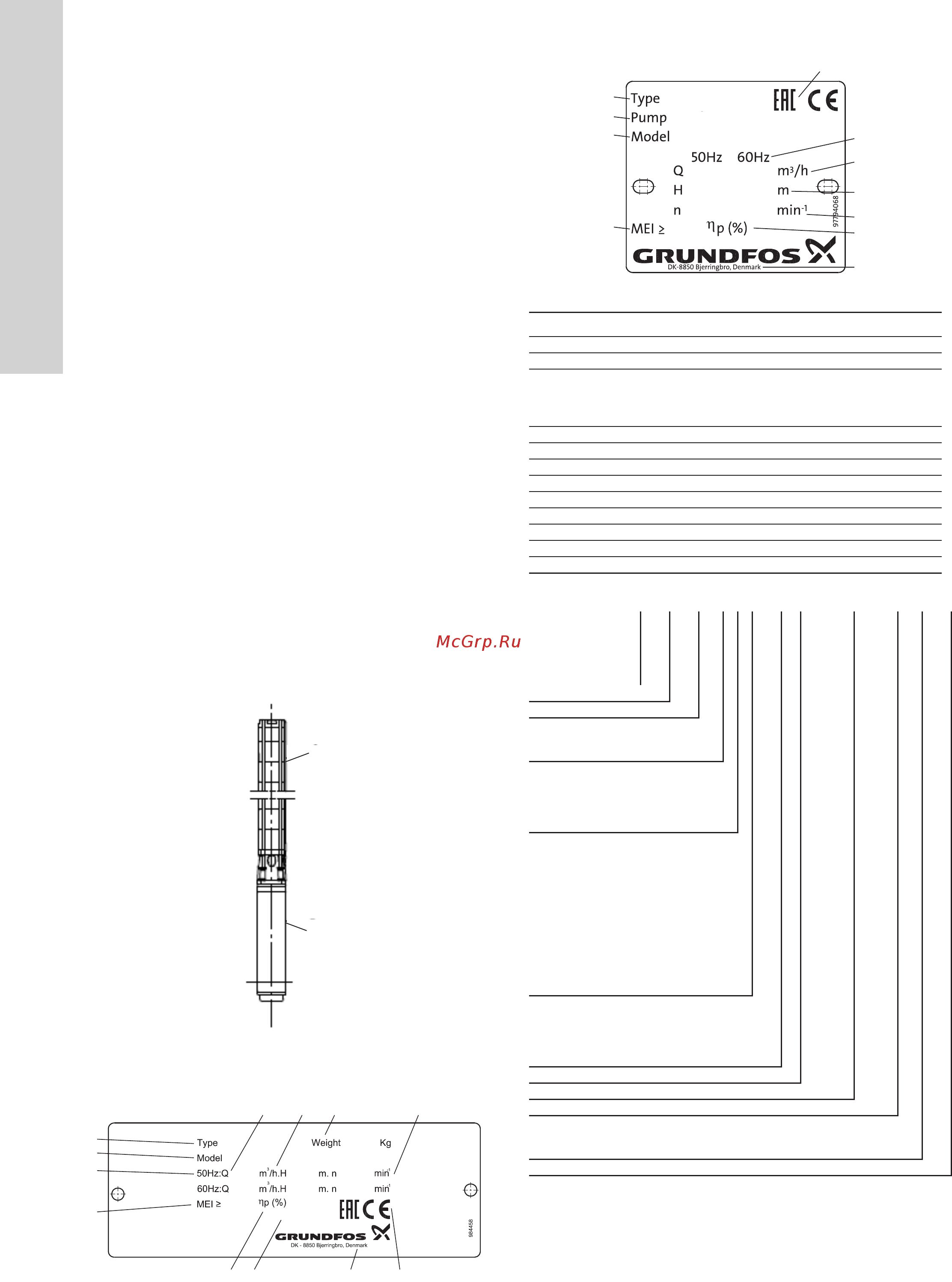 Grundfos SP 9- 29 (400В) [6/46] Упаковка и перемещение