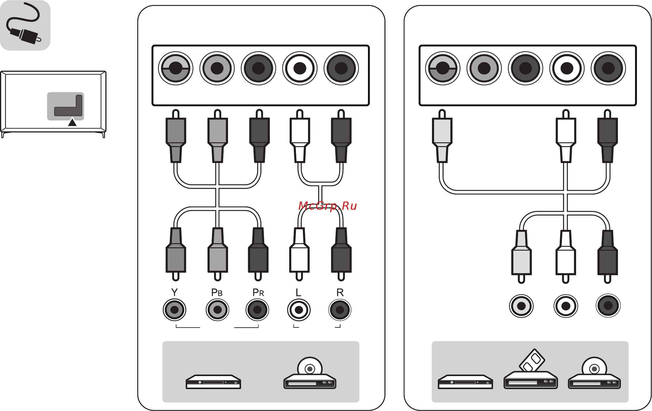 LG 49LJ614V [5/36] Component in av in