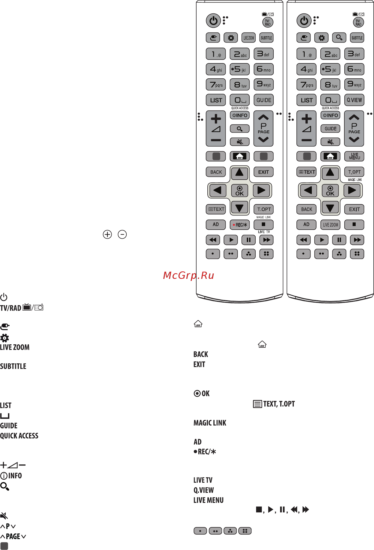 LG 32LJ594U [16/33] Пульт дистанционного управления пульт ду