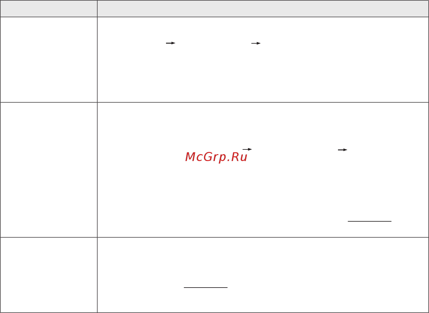 LG 32LJ594U [19/33] Русский