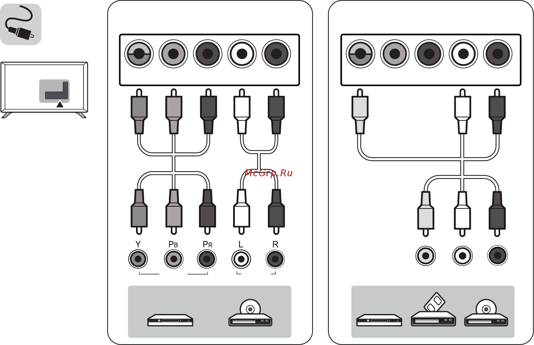 LG 32LJ594U [5/33] Component in av in