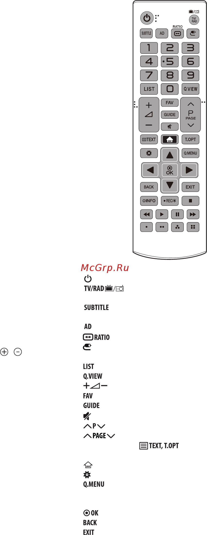 LG 43LJ519V [16/39] Другие подключения