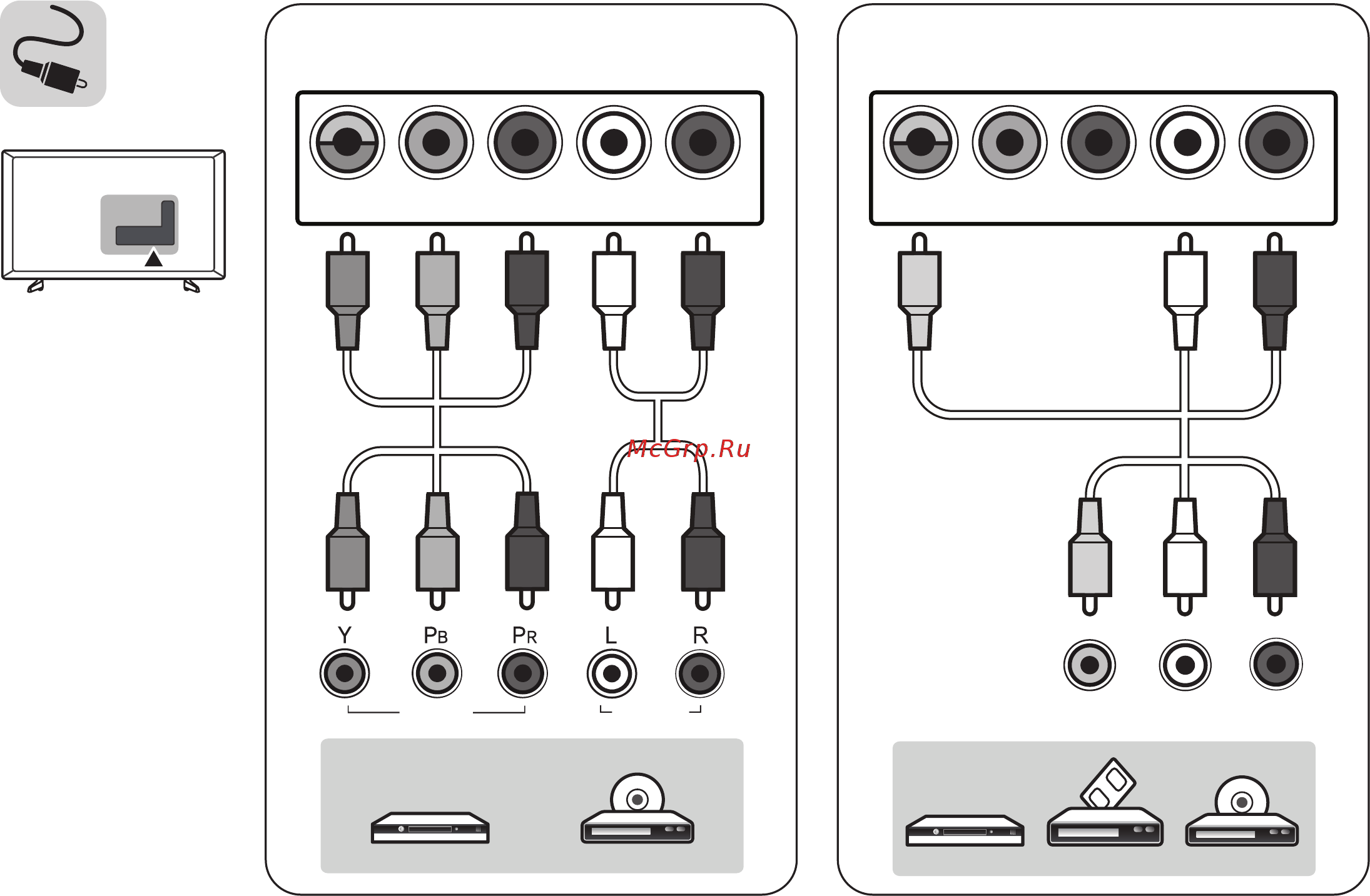 LG 43LJ519V [4/39] Component in av in