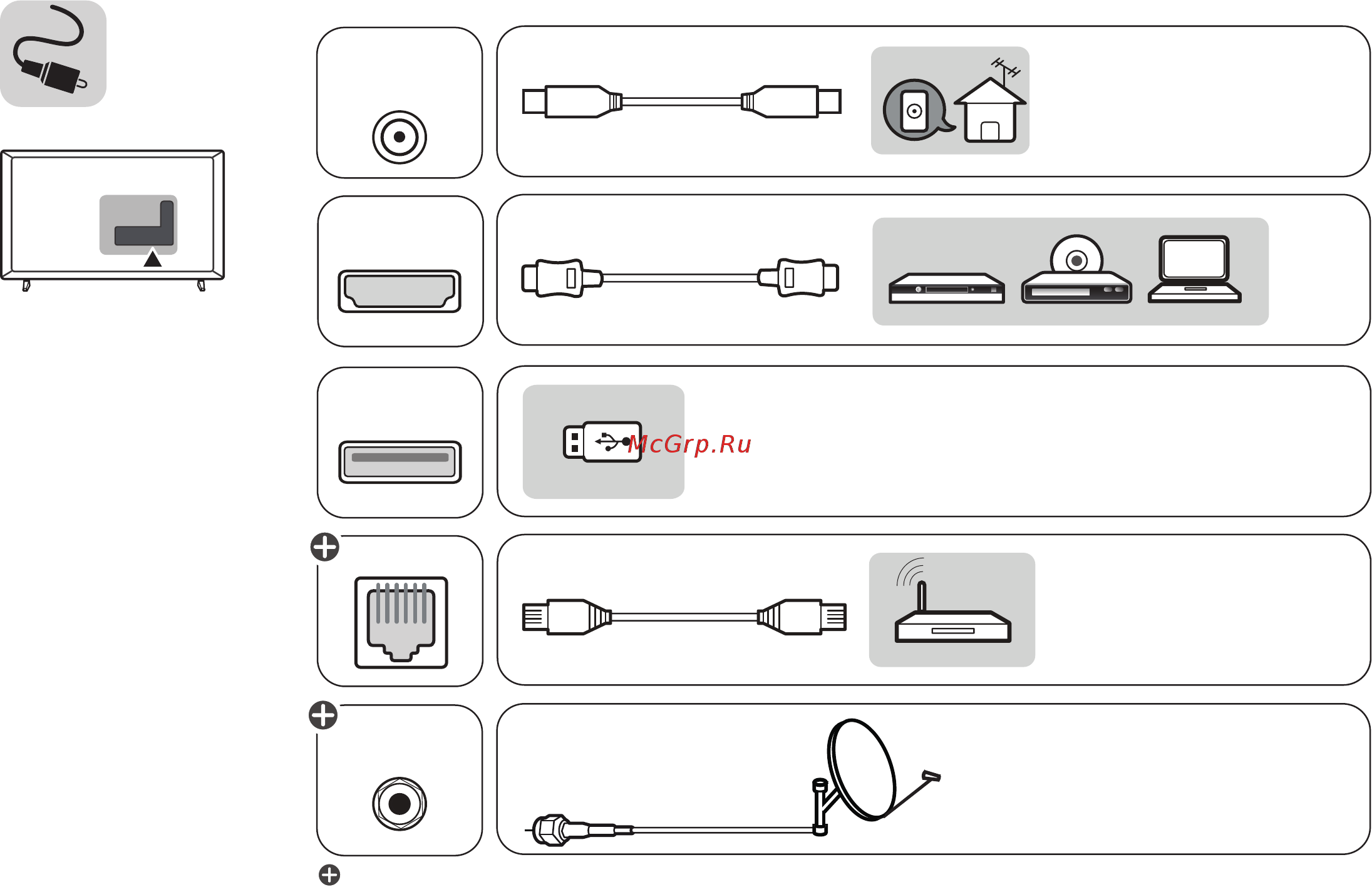 LG 32LJ510U [3/39] Usb in