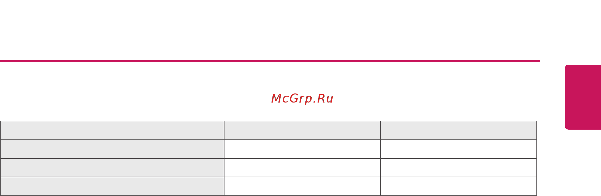 LG 24UD58 [5/30] Поддерживаемые драйверы и программное обеспечение