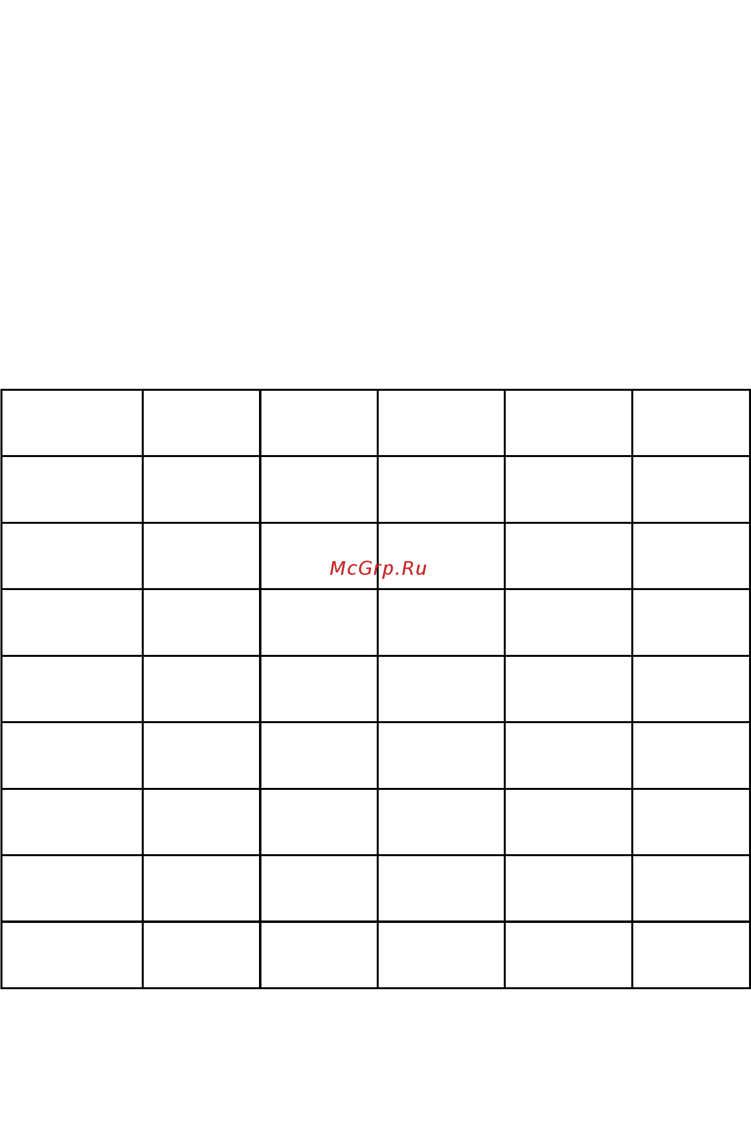 PRO MS-A3+ [2/8] Технические характеристики
