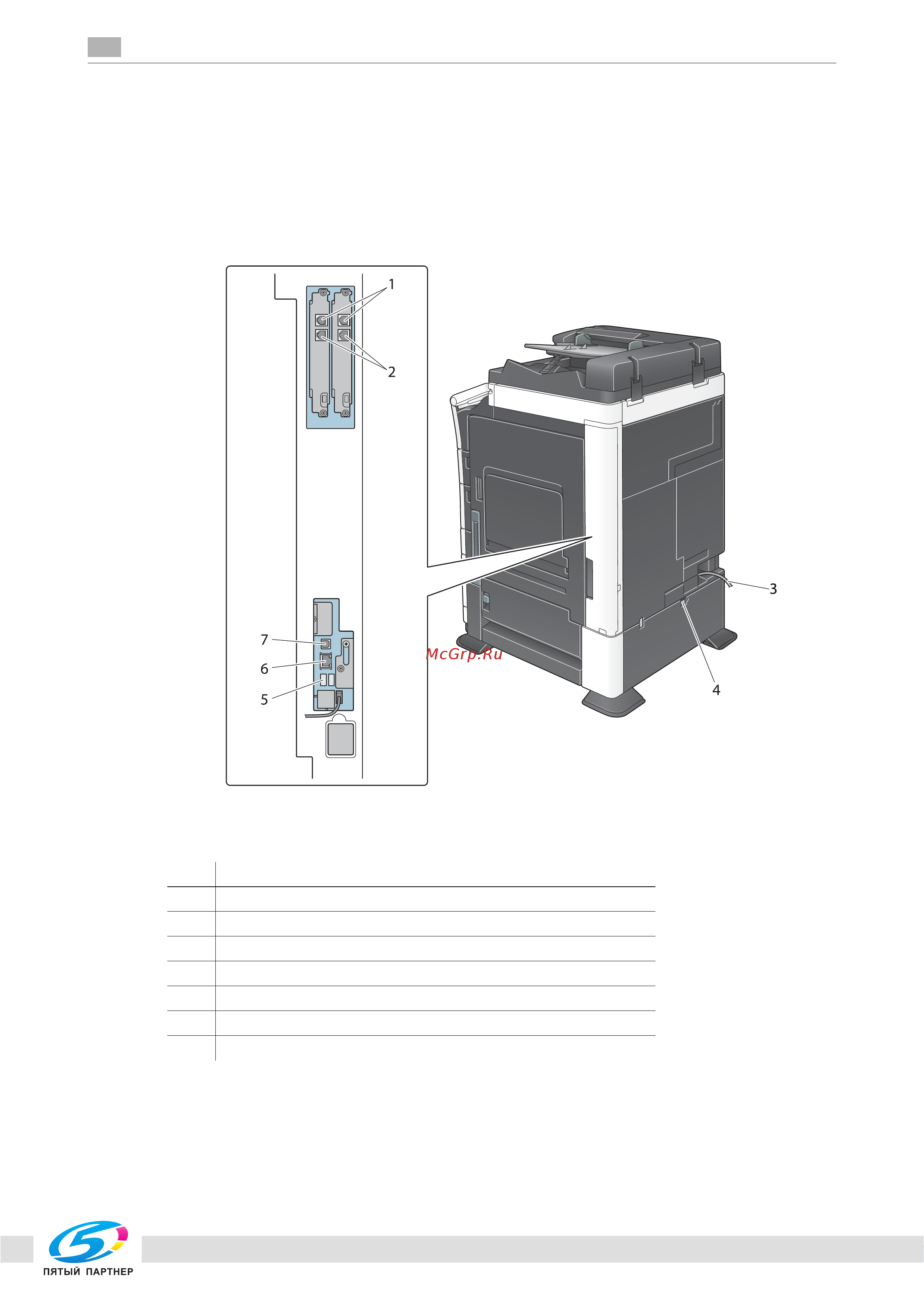 Konica Minolta bizhub C454e [41/158] Задняя сторона