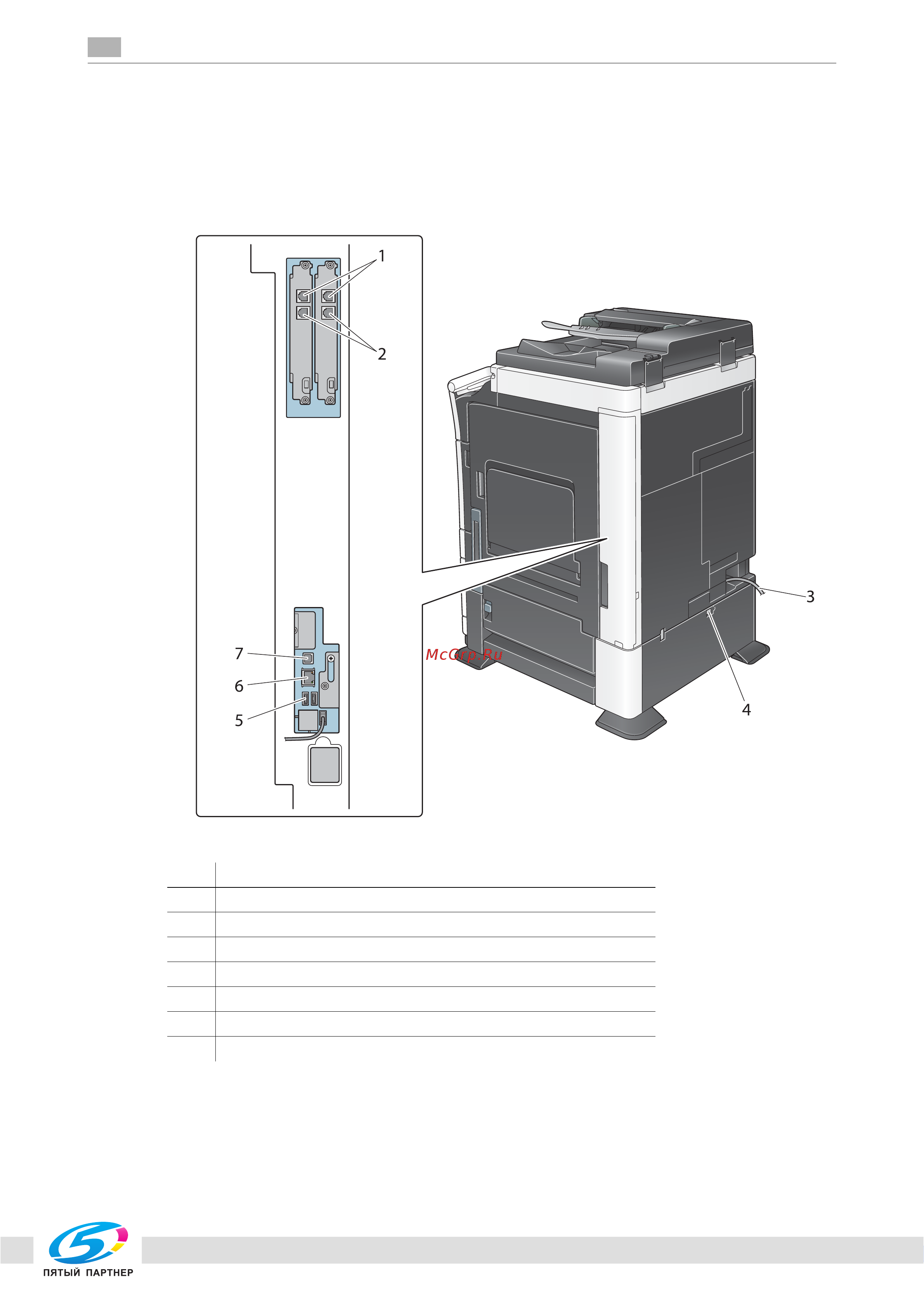 Konica Minolta bizhub C364e [43/158] Задняя сторона