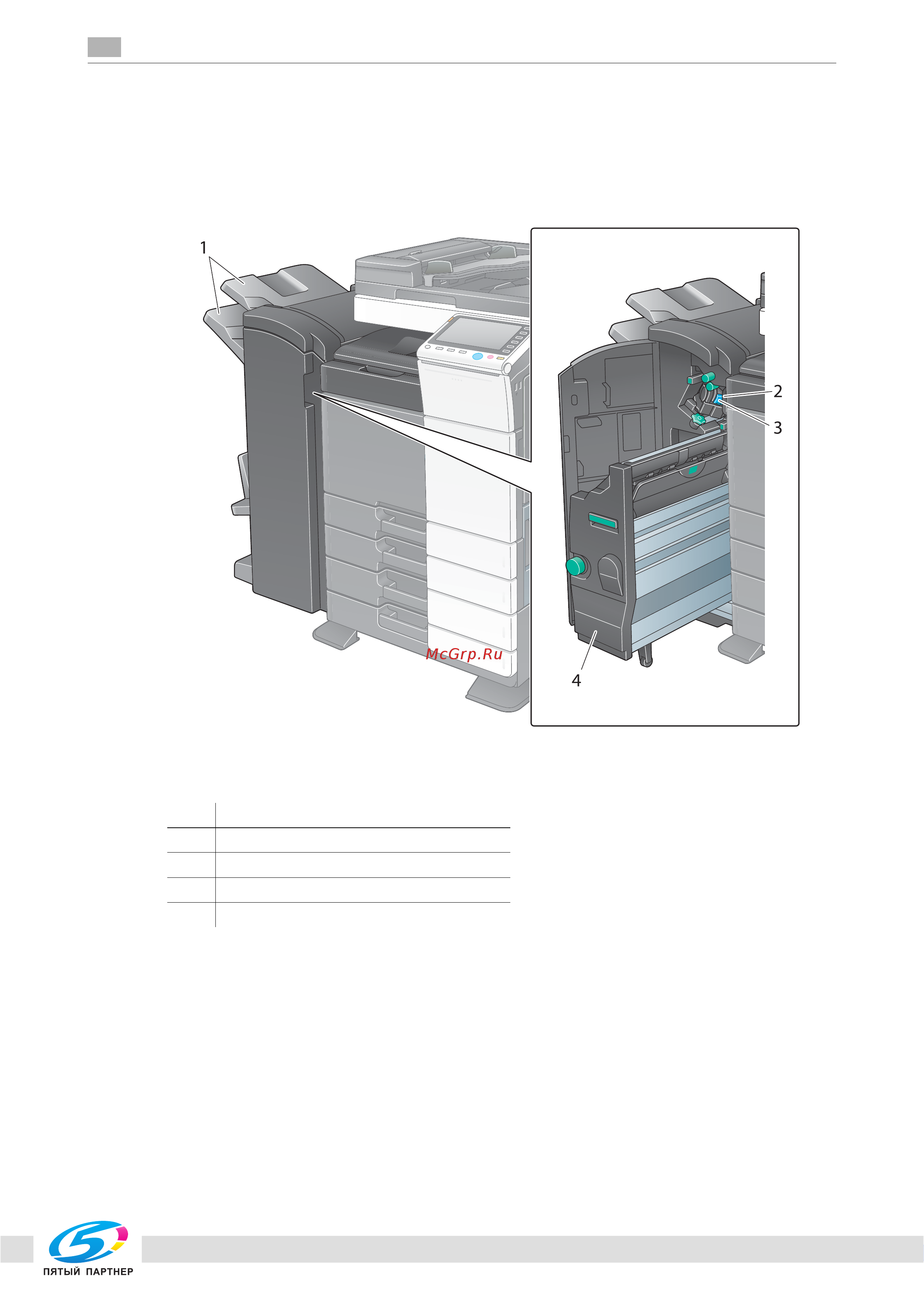 Konica Minolta bizhub C554e [51/158] Финишер fs 534 устройство изготовления брошюр sd 511 перфоратор pk 520