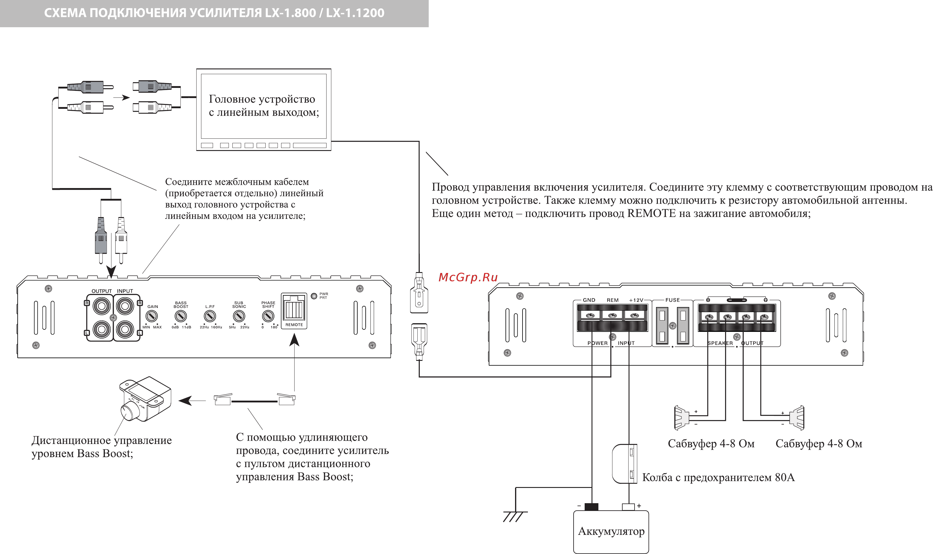 ACV LX LX-2.60 [4/10] Страница 4