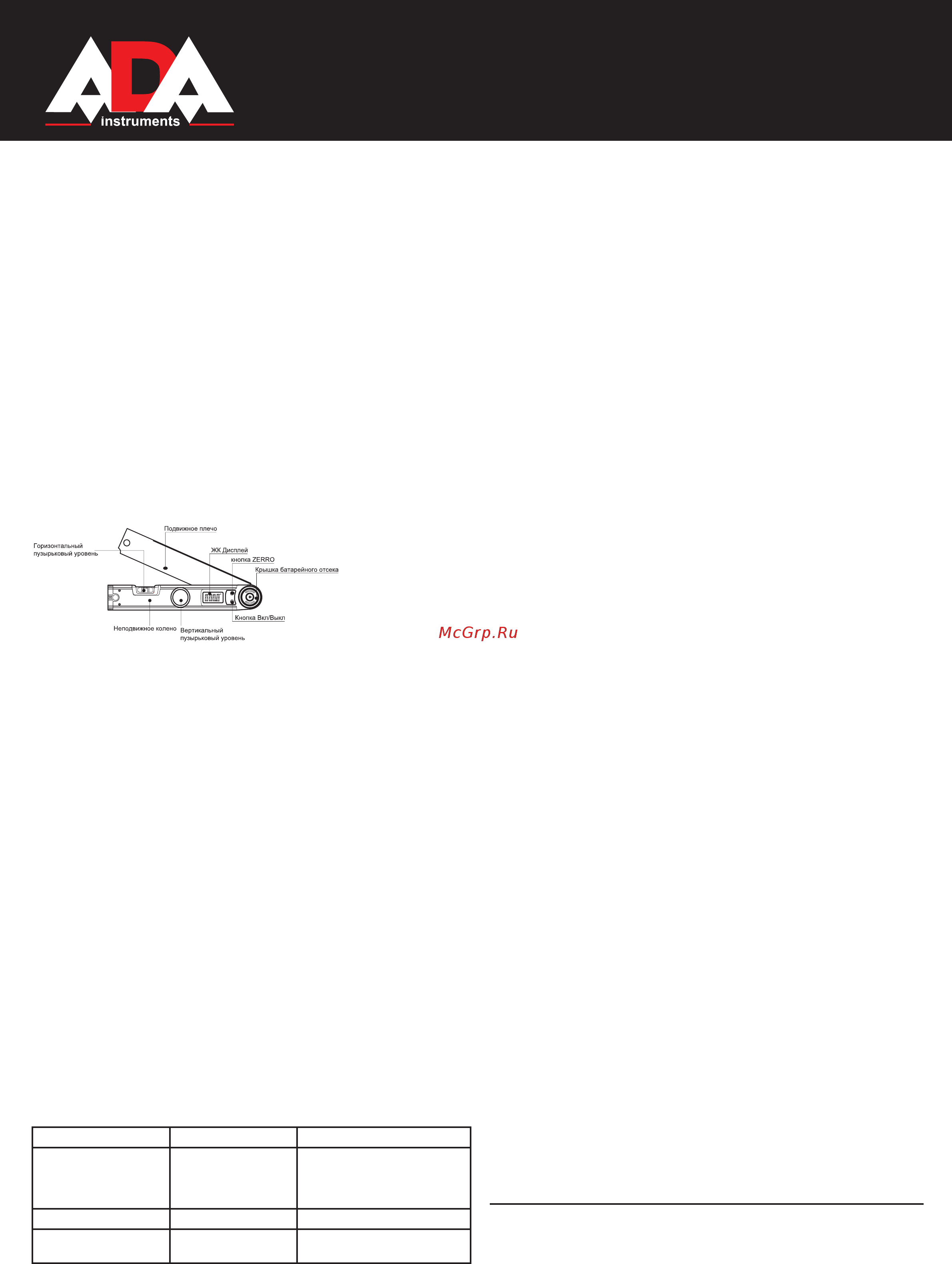Ada AngleMeter 40 [2/2] Angle meter 30 40