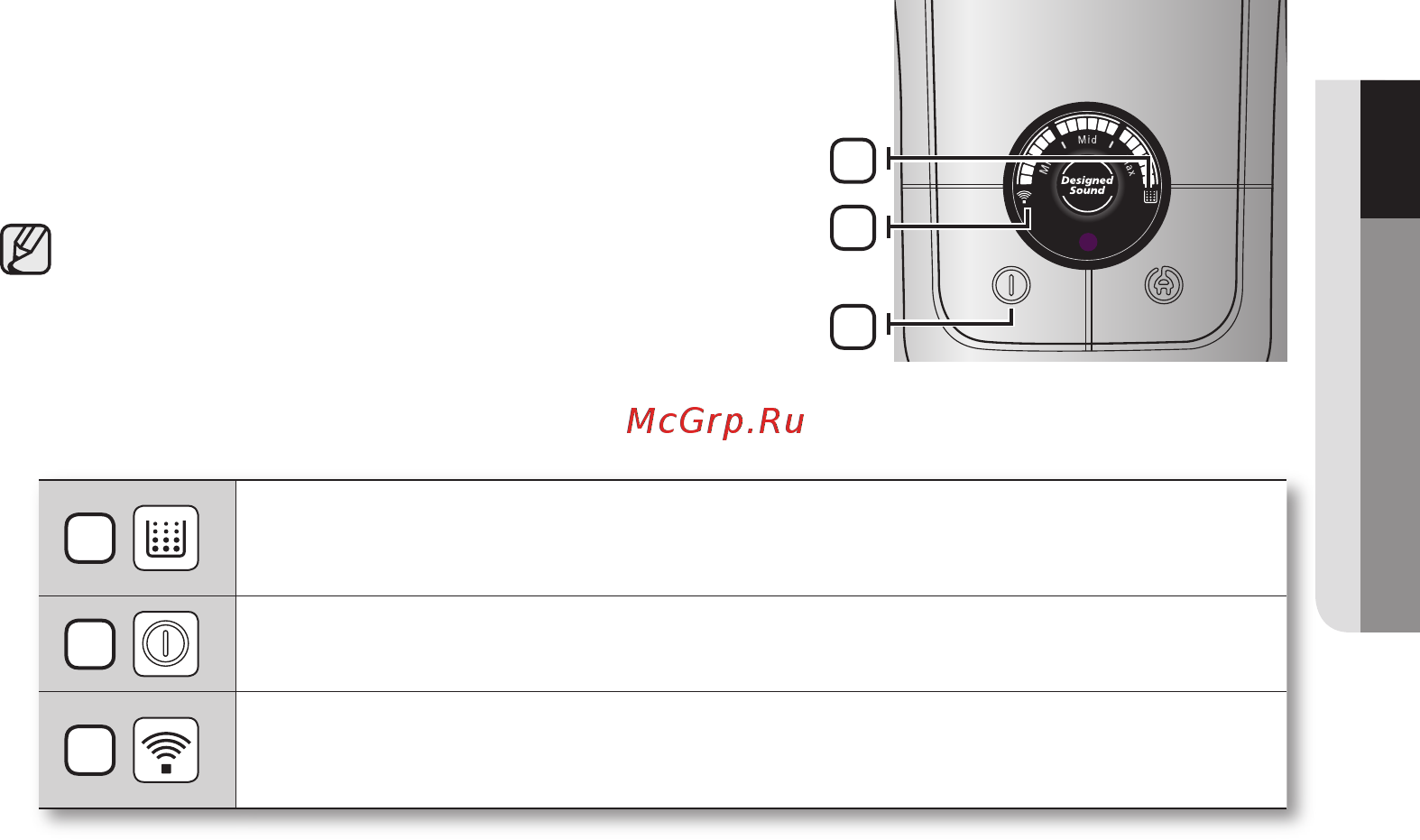 Samsung SC-6360 Инструкция по эксплуатации онлайн [7/72] 52007