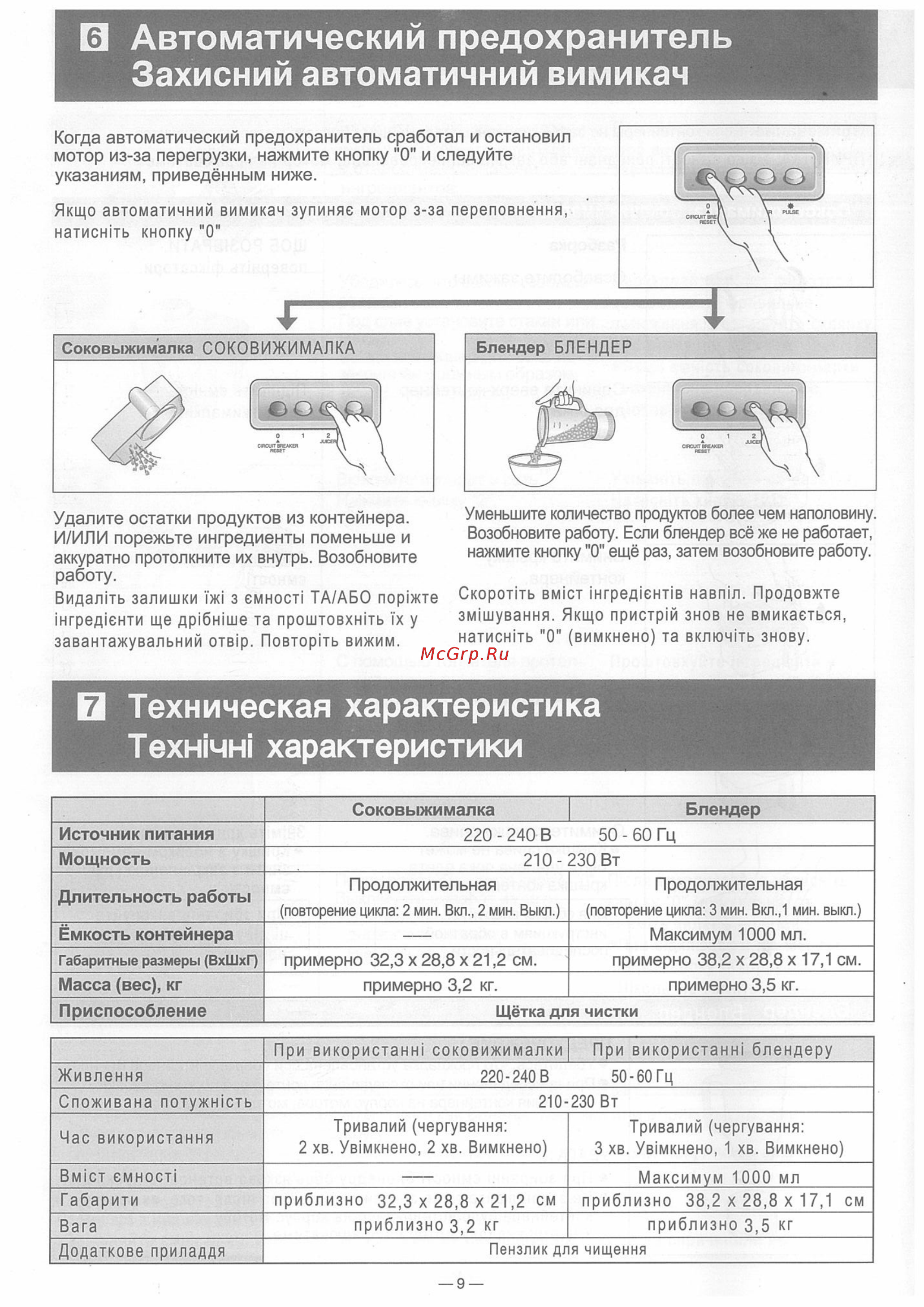 Panasonic MJ-M171P [6/7] Автоматический предохранитель