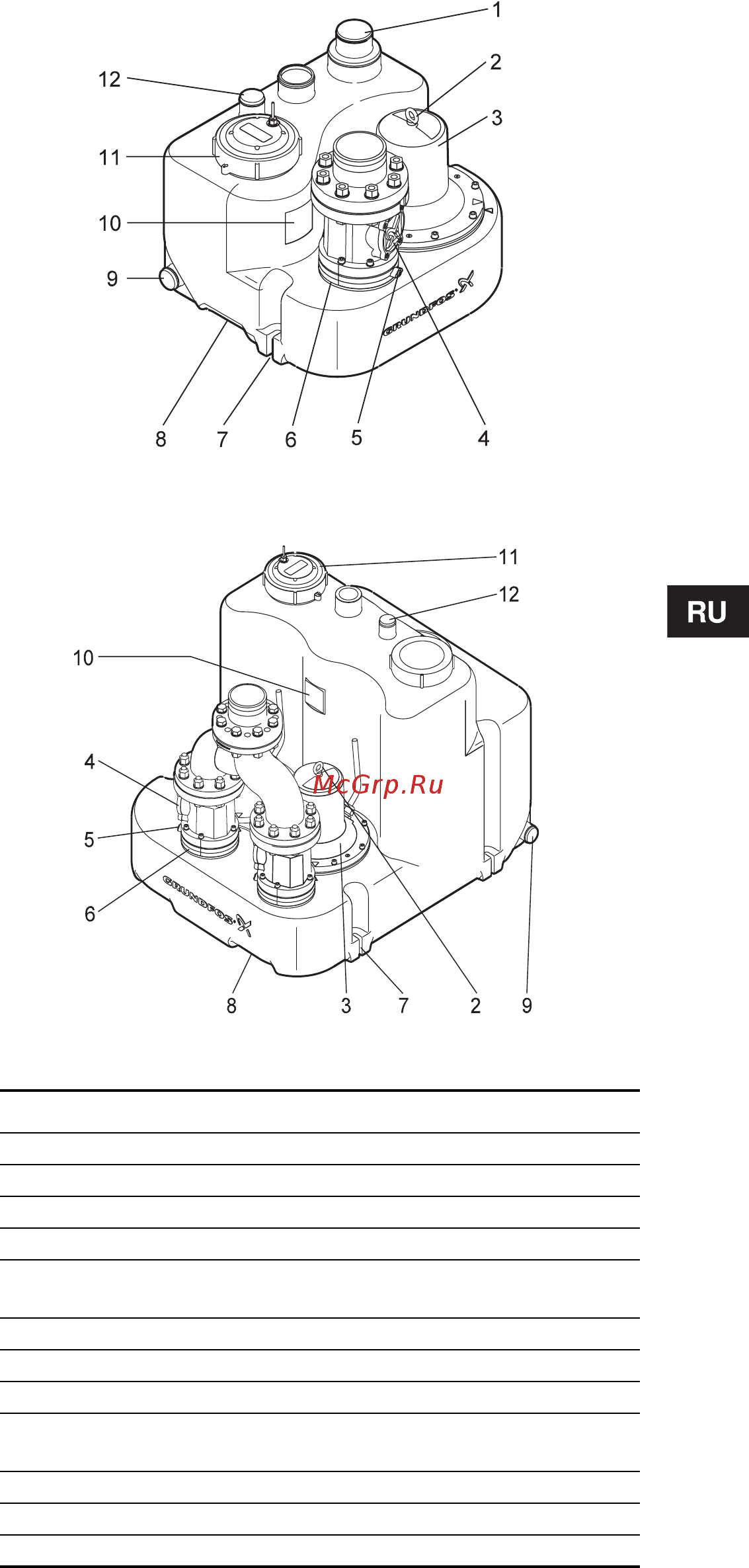 Grundfos MSS.12.3.4 [2/28] Недопустимые режимы эксплуатации