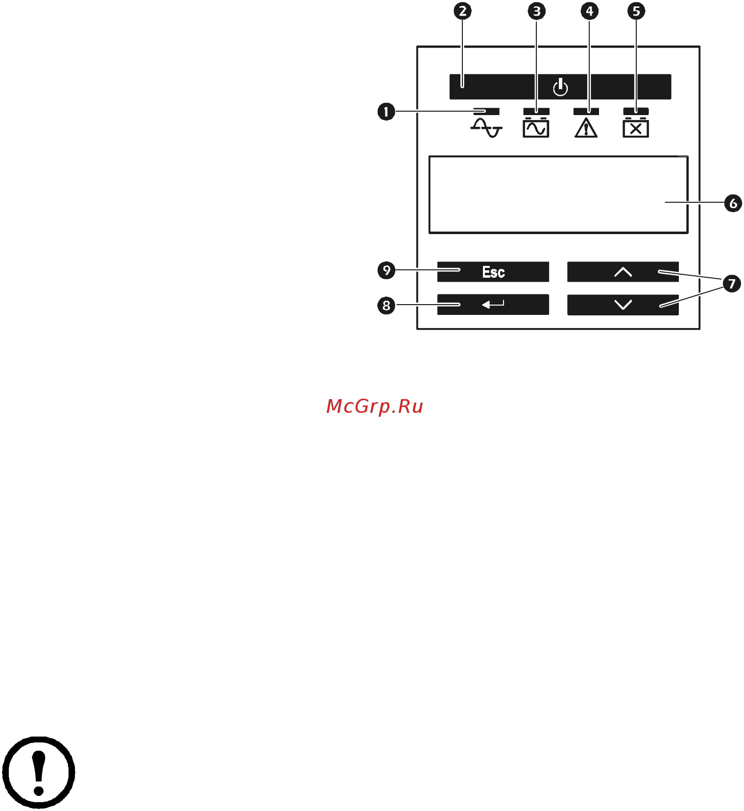 APC Smart-UPS SMX3000HVNC [8/21] Apc by schneider