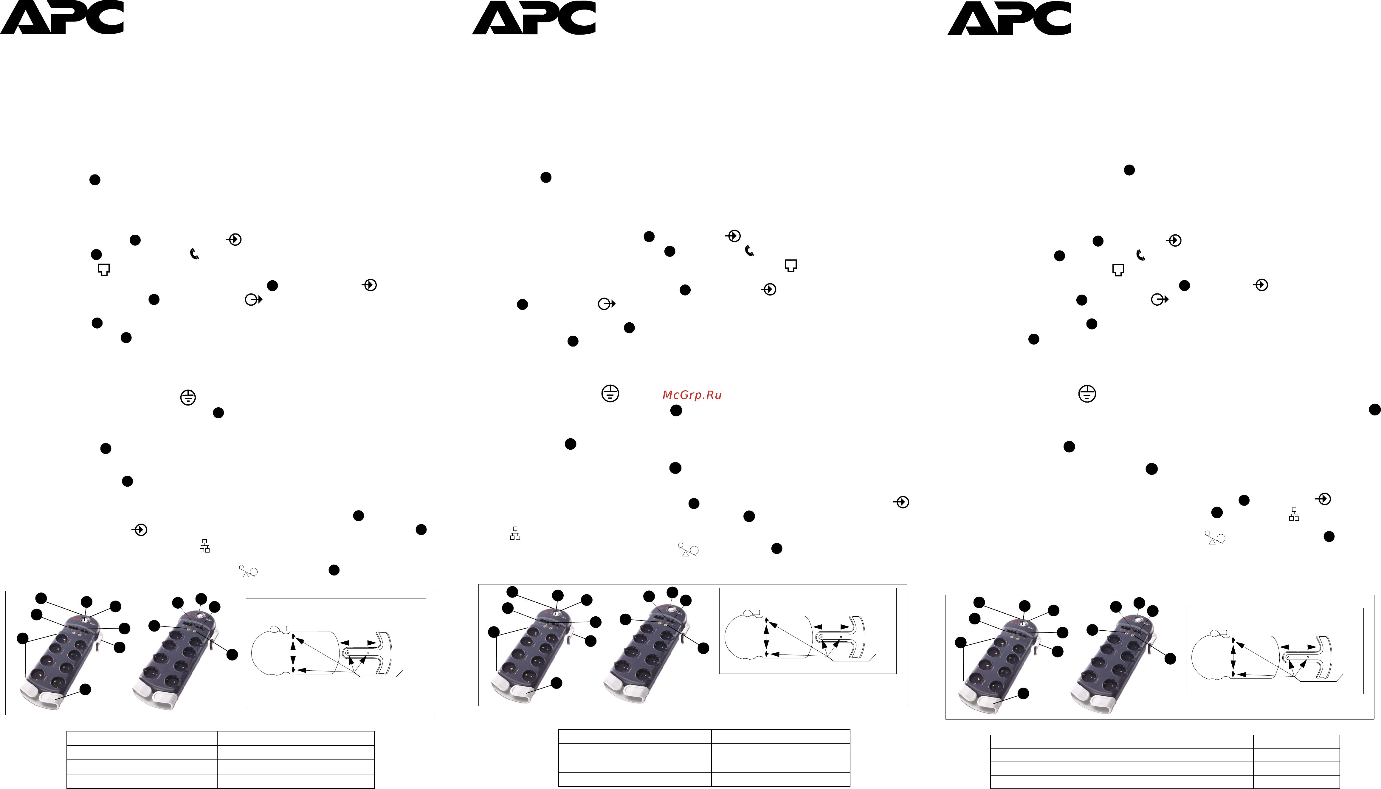 APC SurgeArrest PF8VNT3-RS [3/6] Performance surge protector