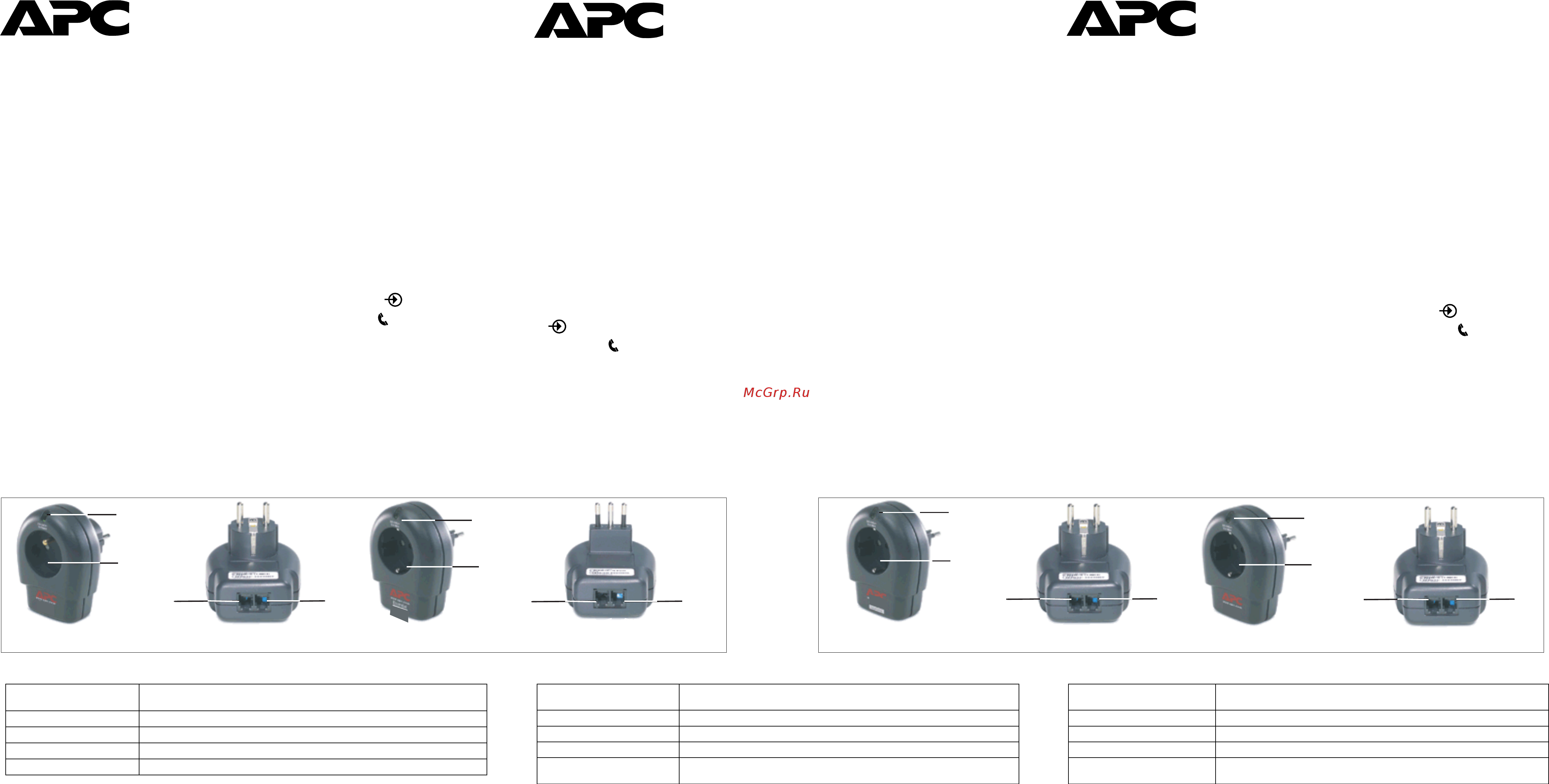 APC SurgeArrest P1-RS Инструкция по эксплуатации онлайн