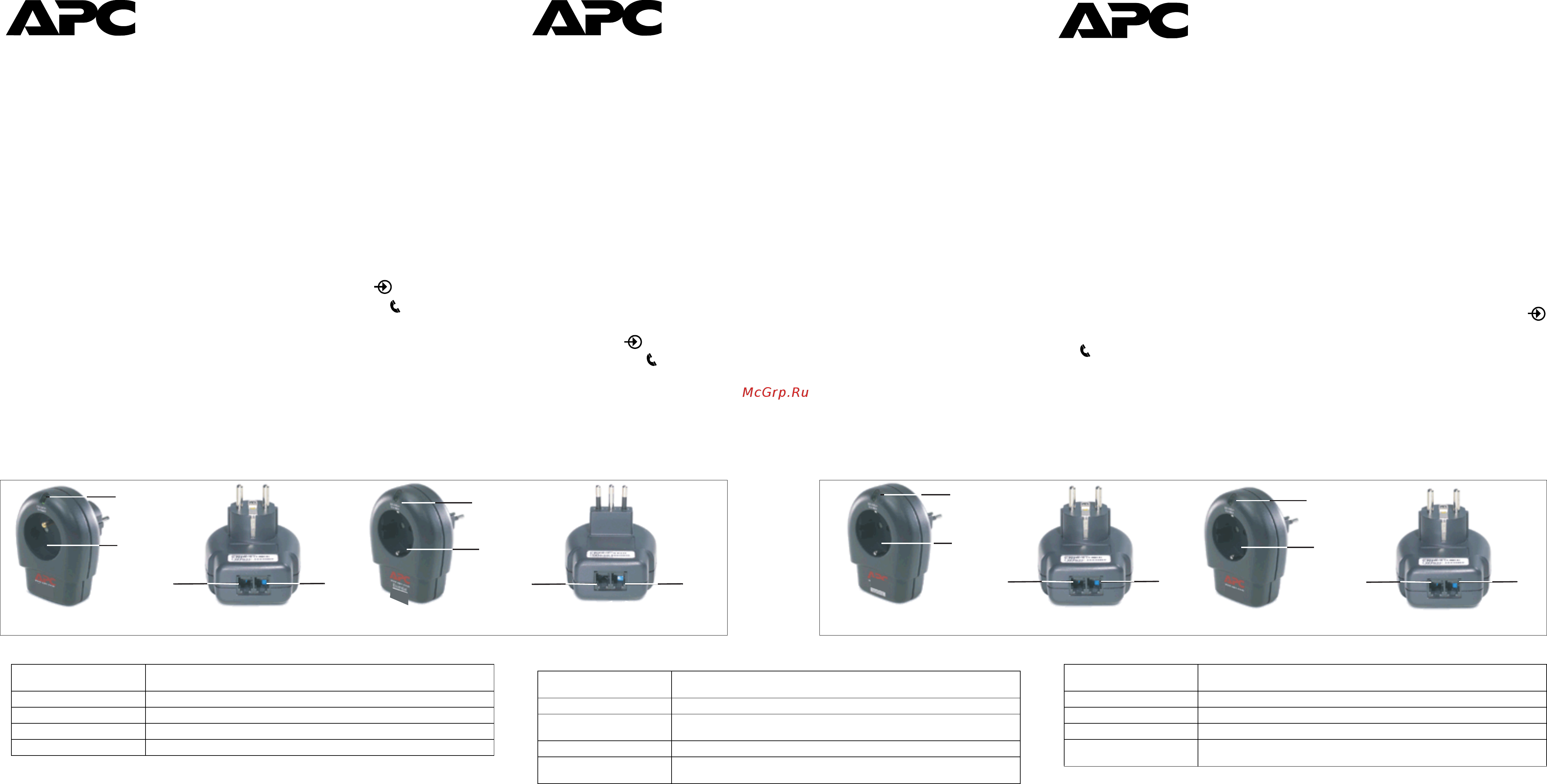 APC SurgeArrest P1-RS [4/6] Alap túlfeszültség védő