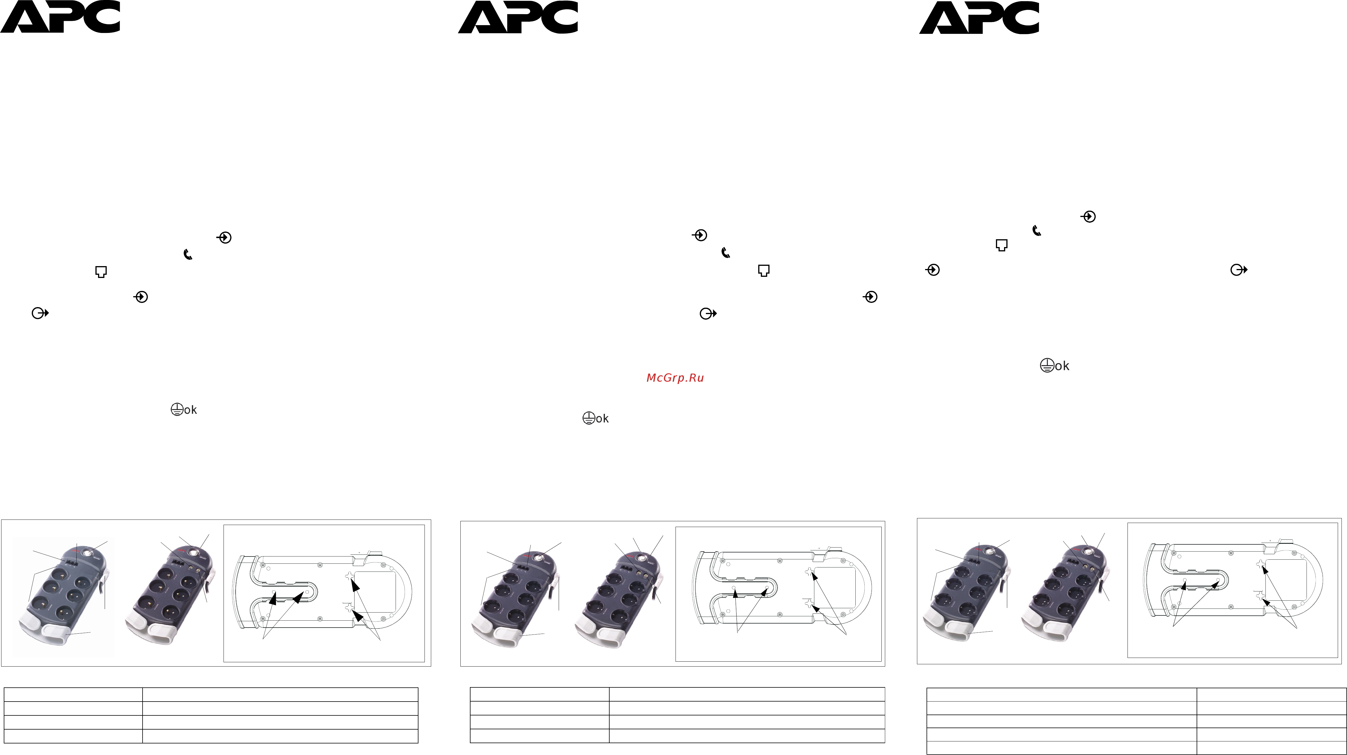 APC PH6VT3-FI [3/6] Garantía limitada