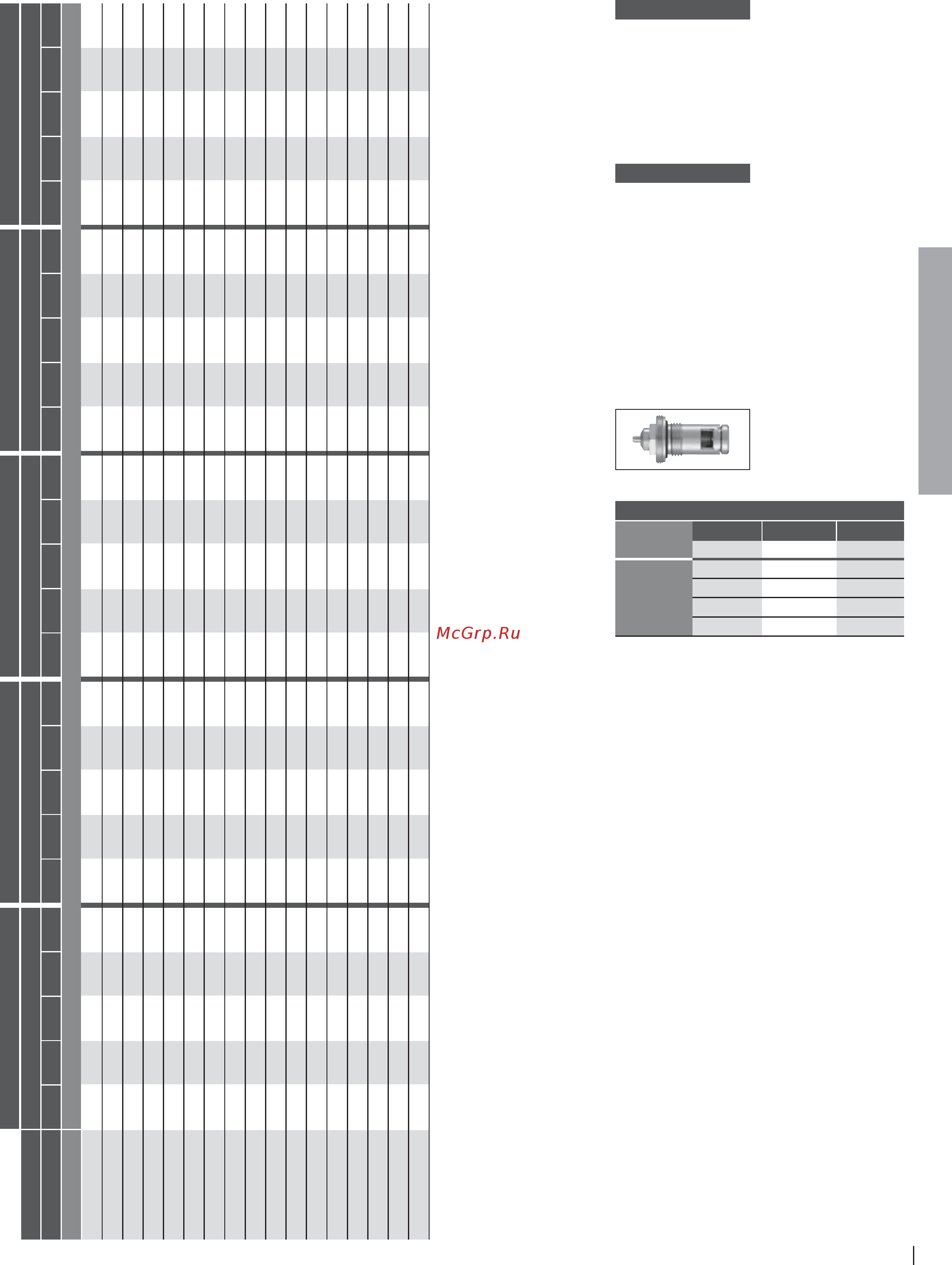 Kermi 330716 Profil-K (FKO) [33/76] Therm x2 plan v vm настроенные значения показателя kv