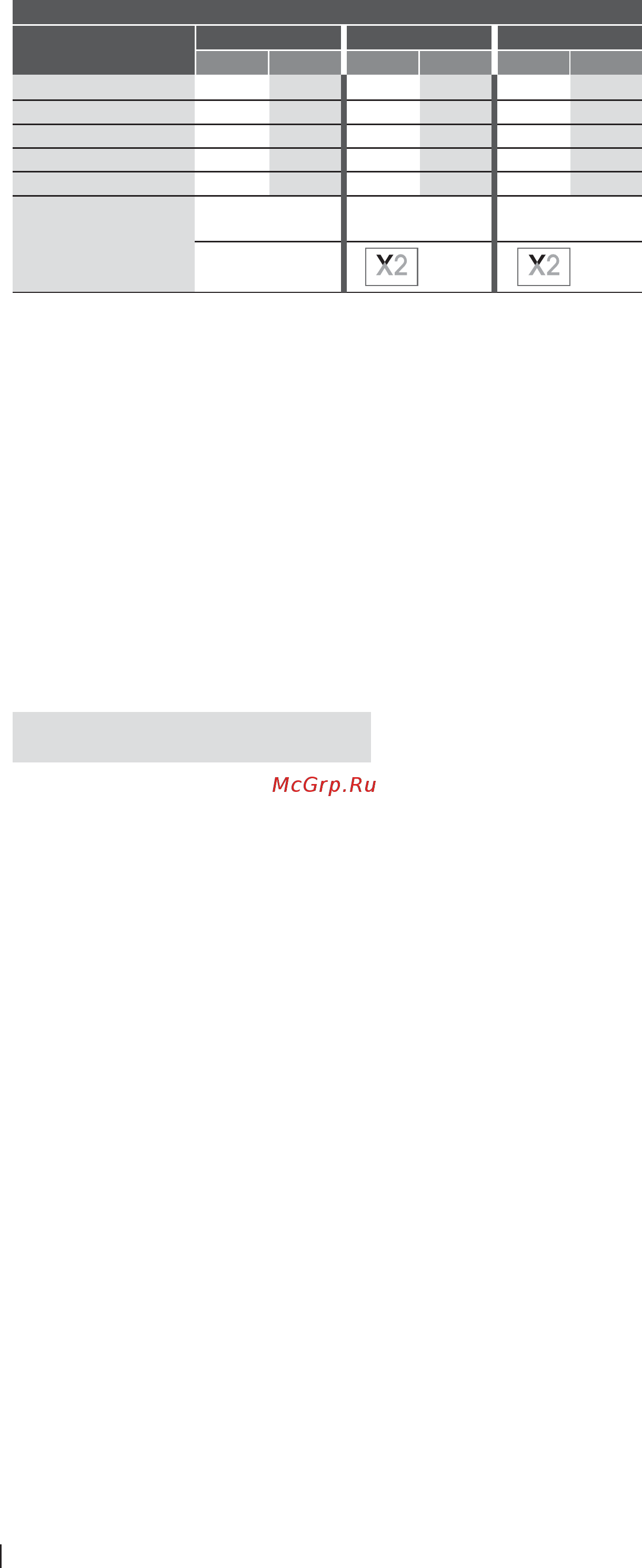 Kermi 220714 Profil-K (FKO) [36/76] T h e r m x 2 p l a n k v h y g i e n e рас ч е т м о щ н о с т и ра д и ато р о в