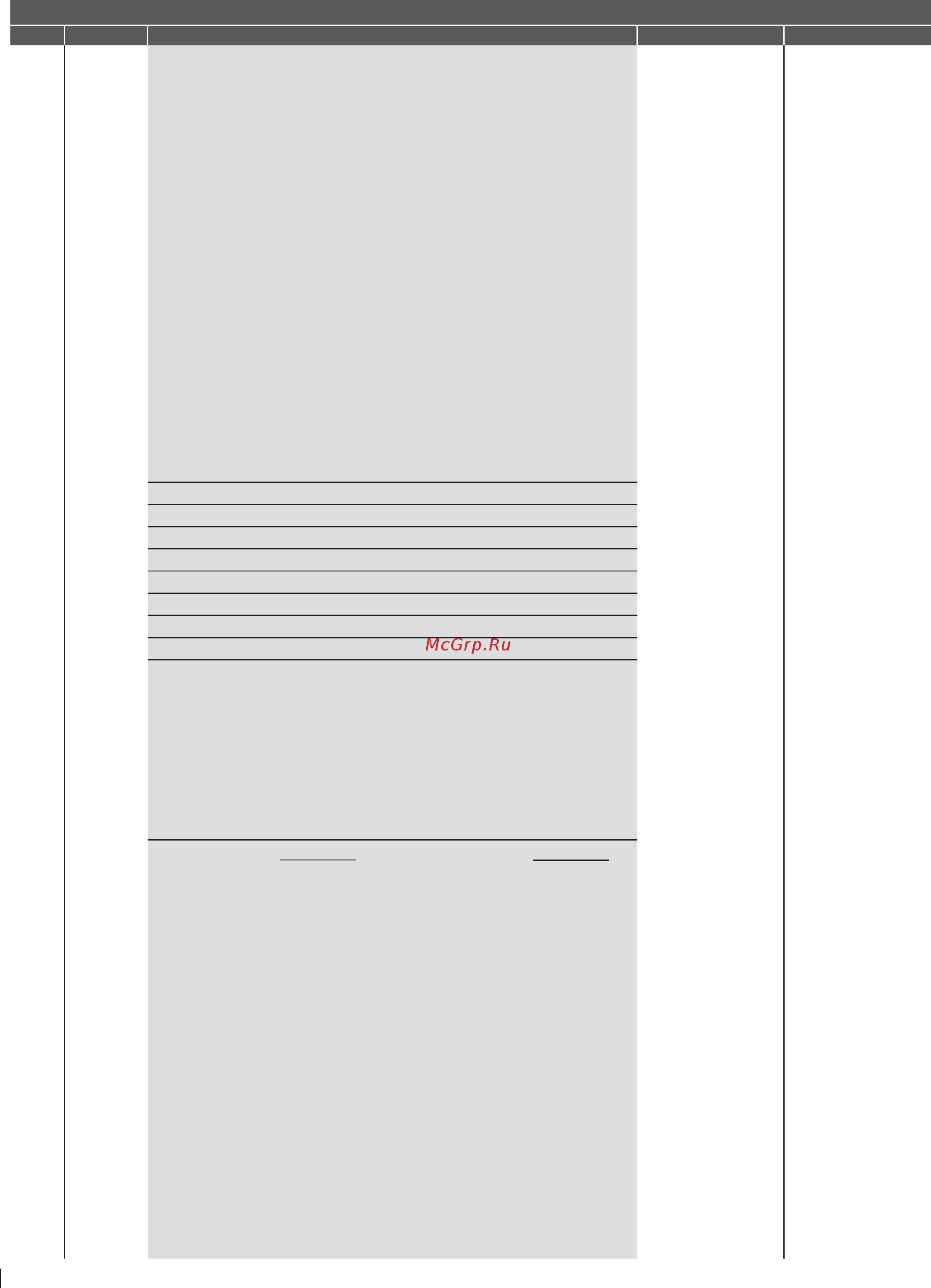 Kermi 110623 Profil-V (FTV) [70/76] Рекламный текст компактные радиаторы therm x2 plan hygiene тип 10