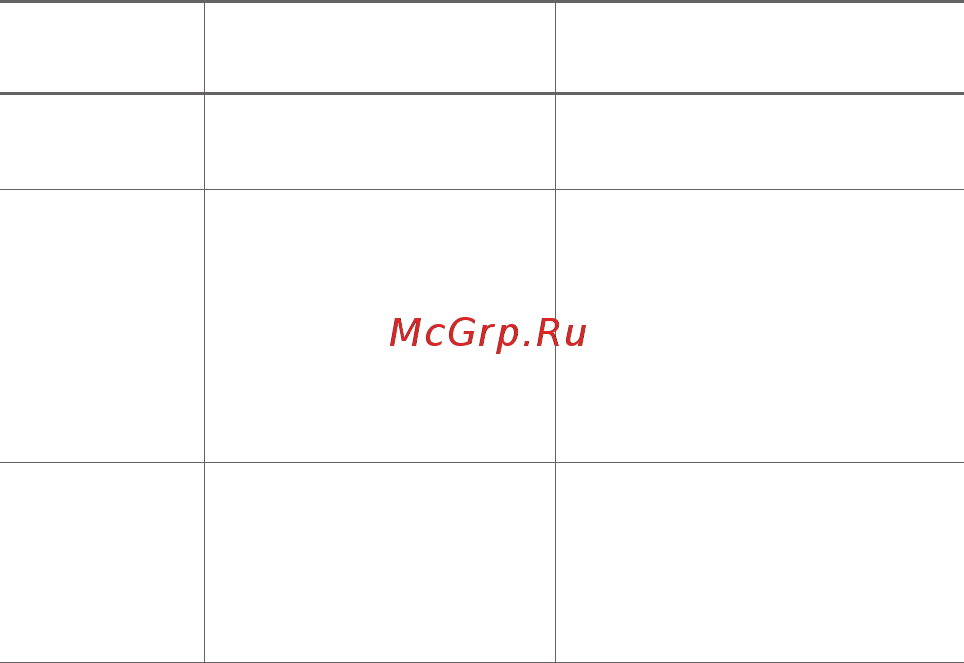 LG X View (K500DS) [118/483] Приложение 117