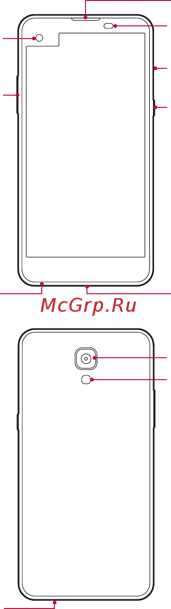 LG X View (K500DS) [268/483] Бөліктерге шолу