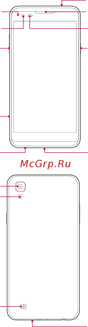 LG X Power (K220DS) [22/437] Обзор компонентов