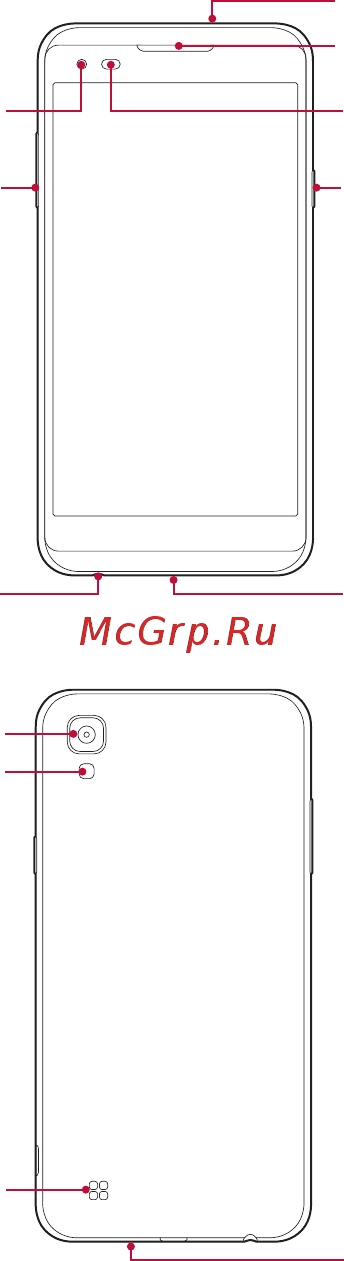 LG X Style (K200DS) [135/449] Огляд складових елементів