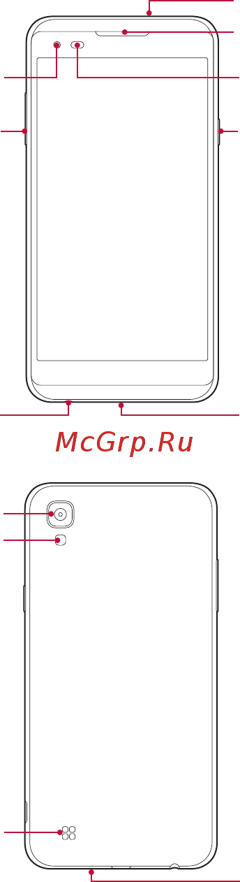 LG X Style (K200DS) [21/449] Обзор компонентов