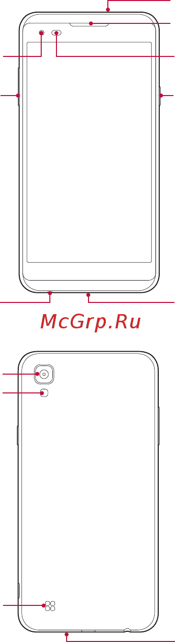 LG X Style K200DS White [246/449] Бөліктерге шолу